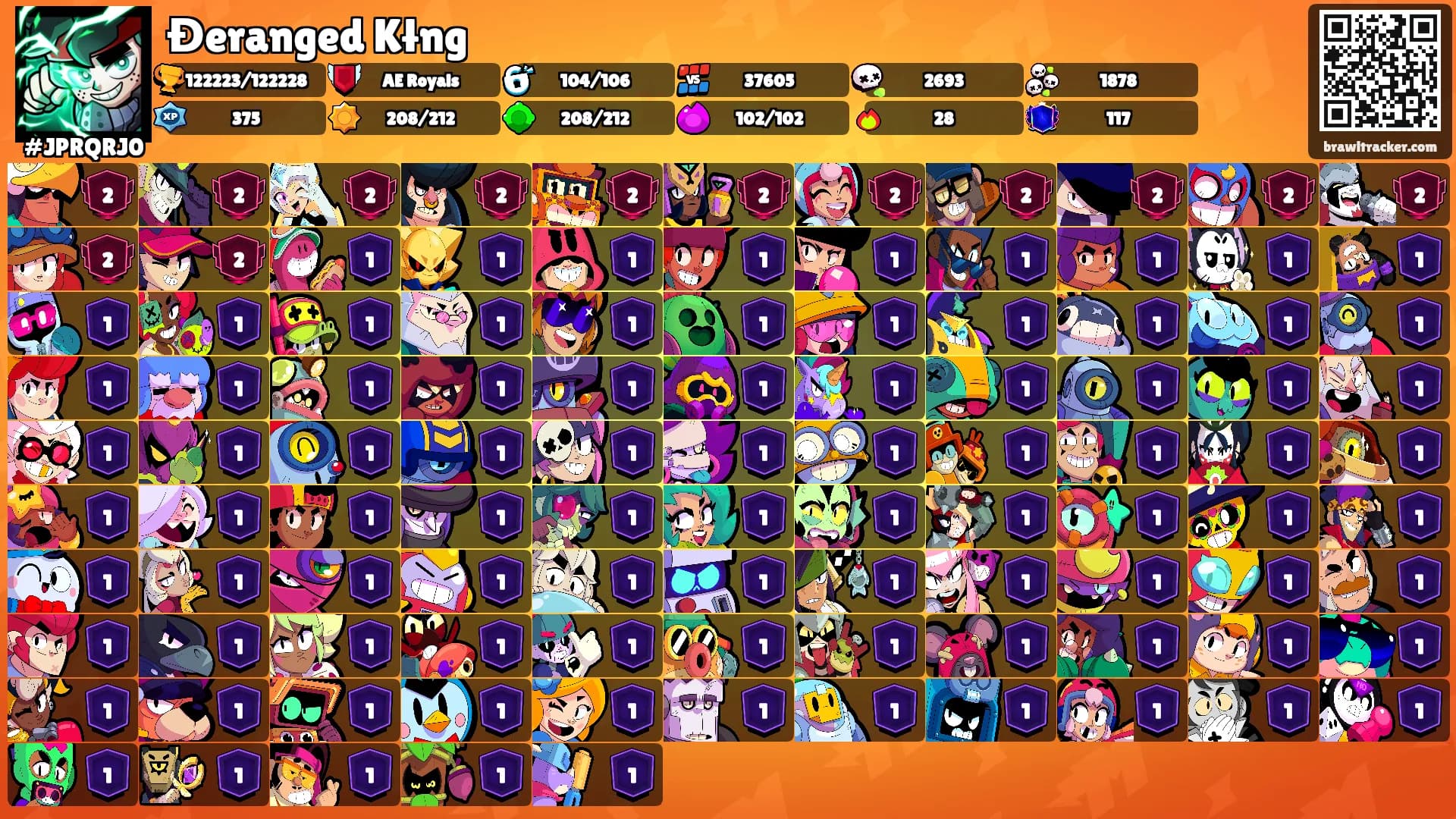 Đeranged Kłng's Ranks