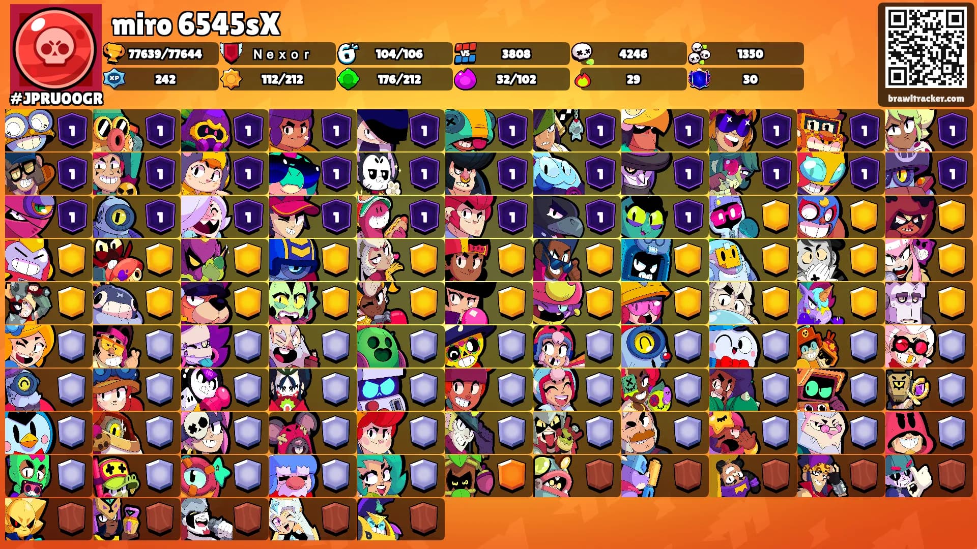 miro 6545sX's Ranks