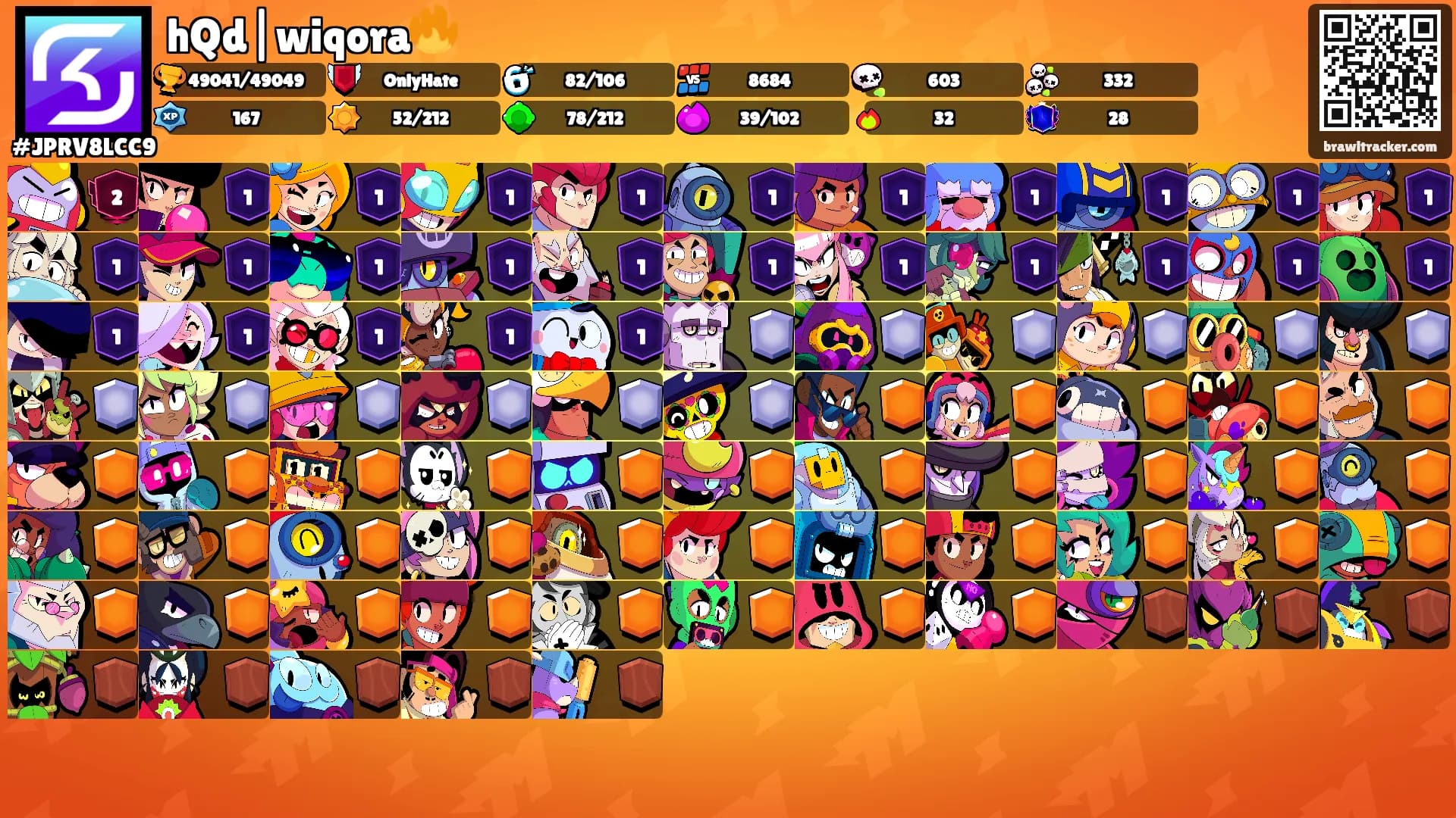 hQd|wiqora🔥's Ranks