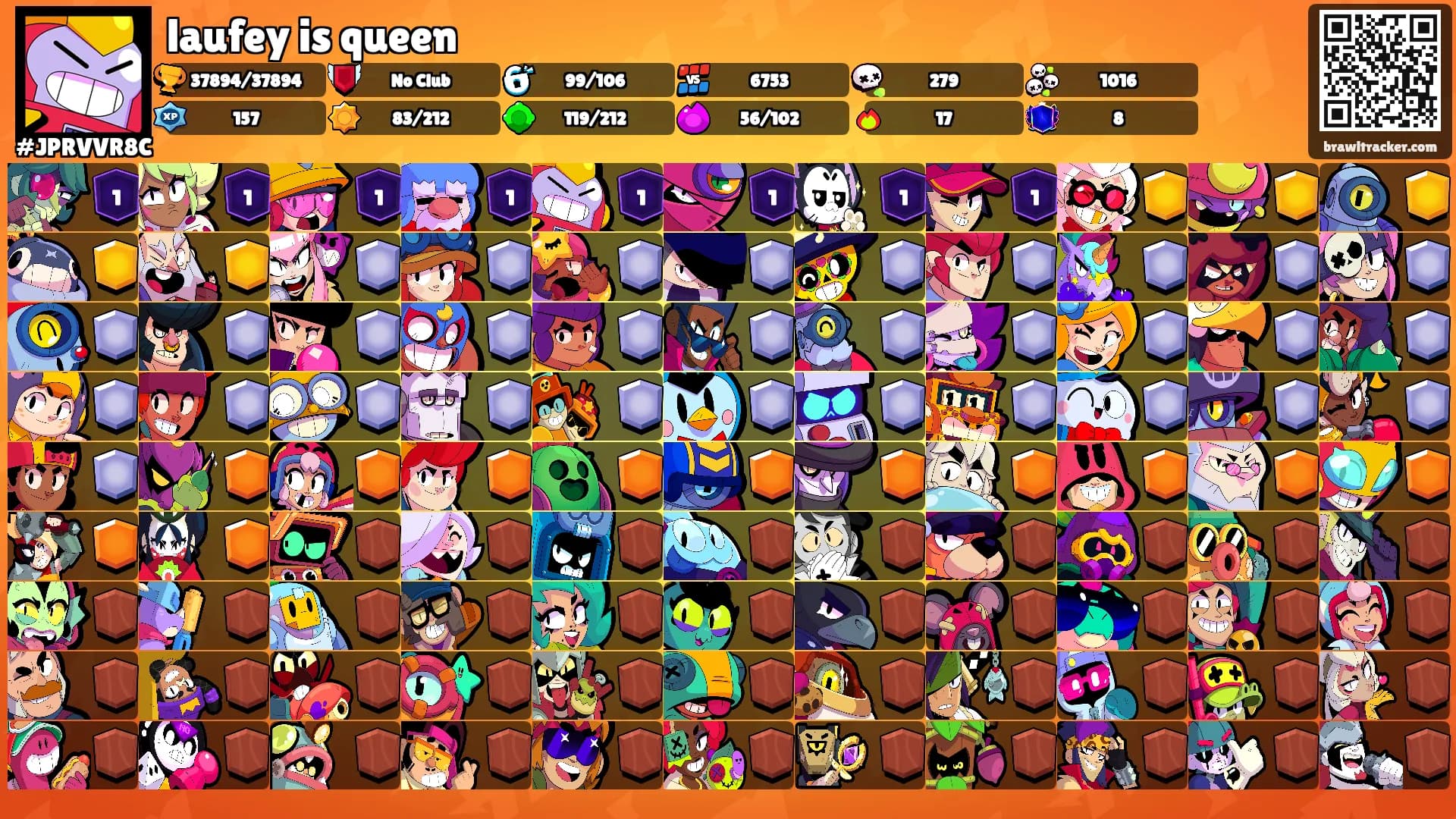 laufey is queen's Ranks