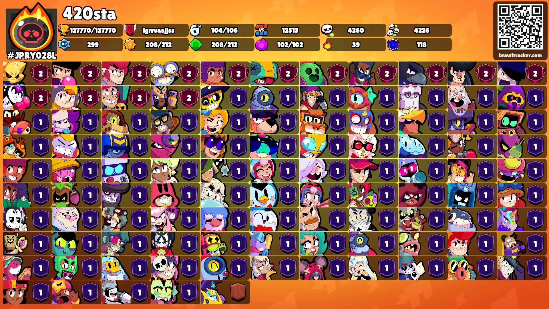420sta's Ranks