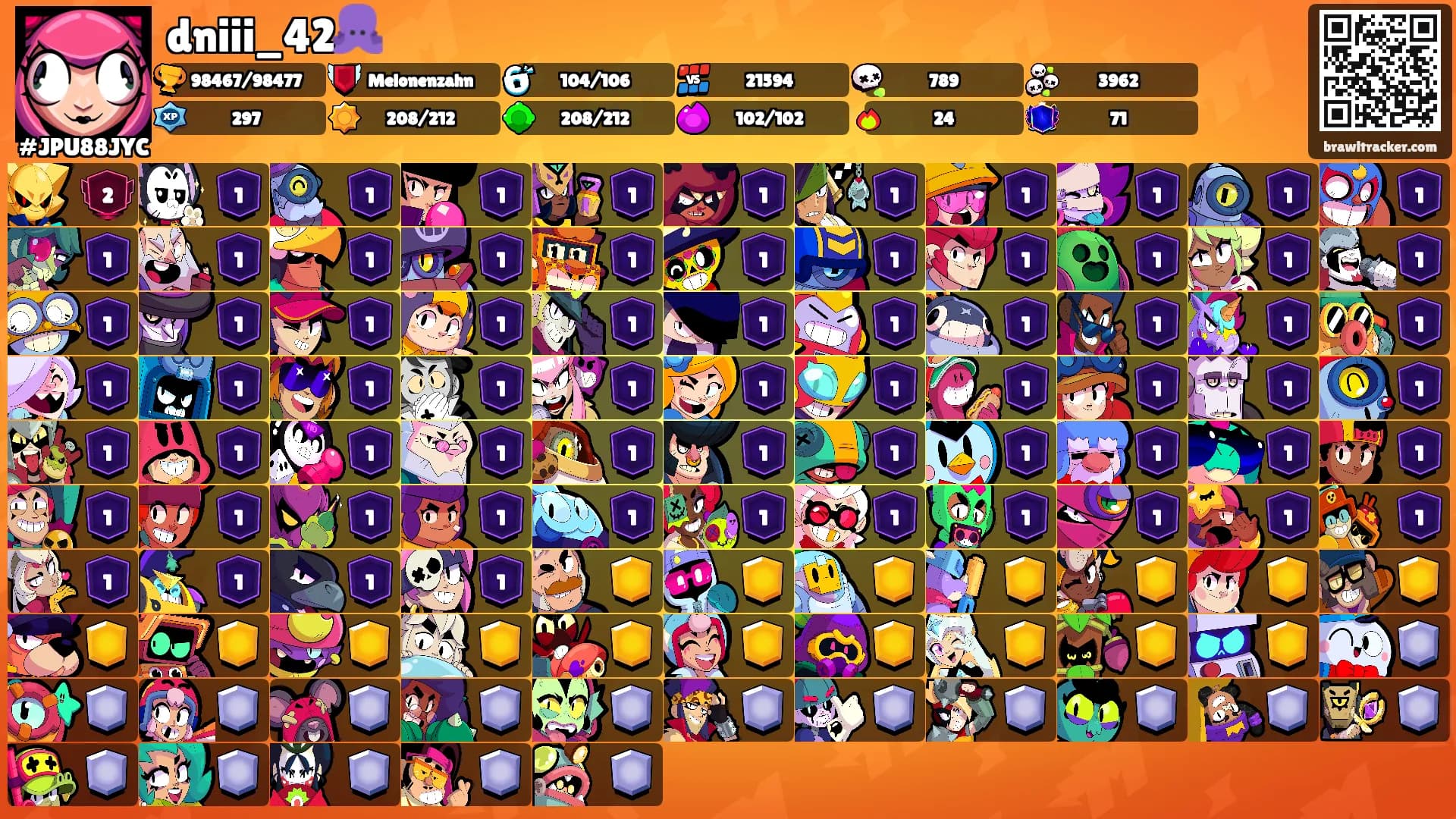 dniii_42🐙's Ranks