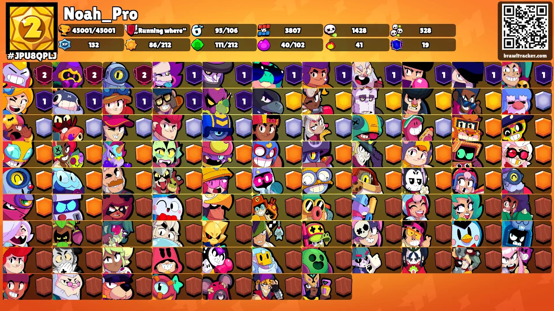 Noah_Pro's Ranks