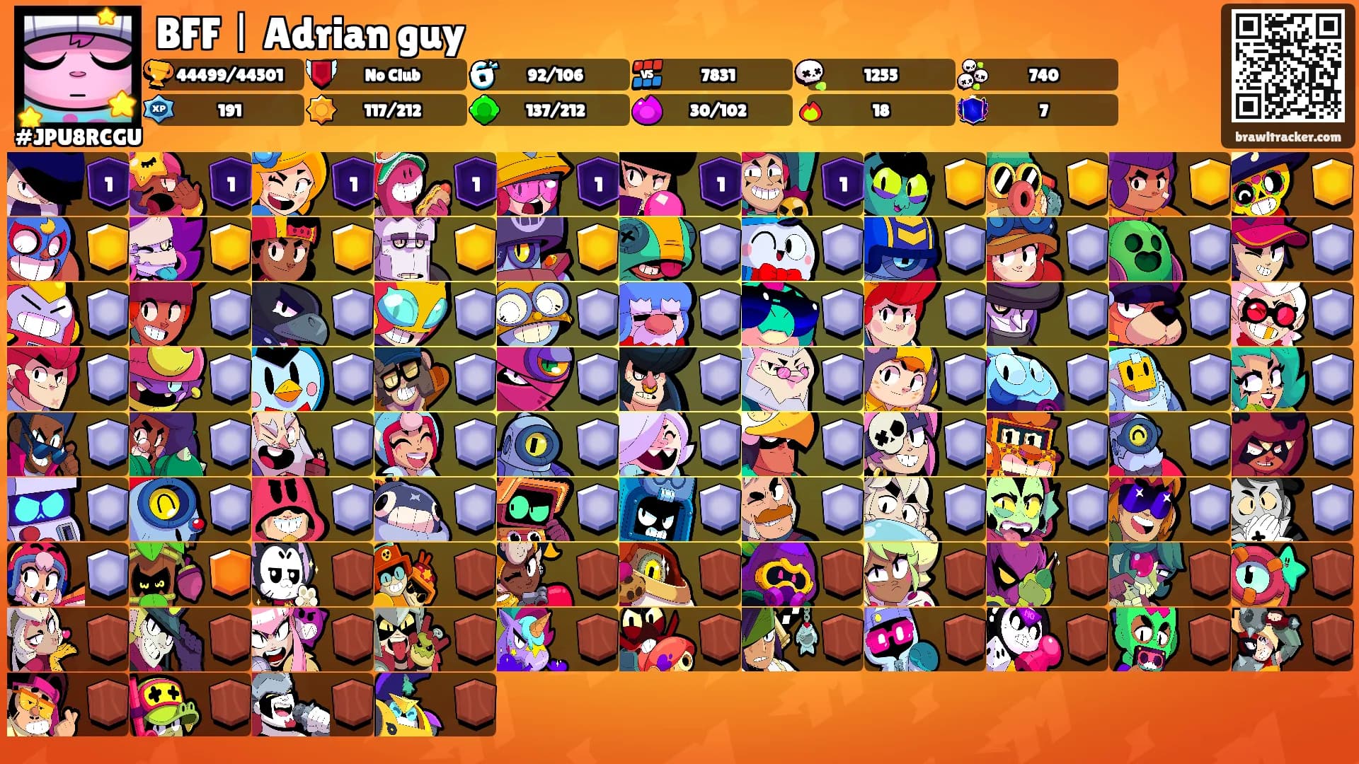 BFF丨Adrian guy's Ranks