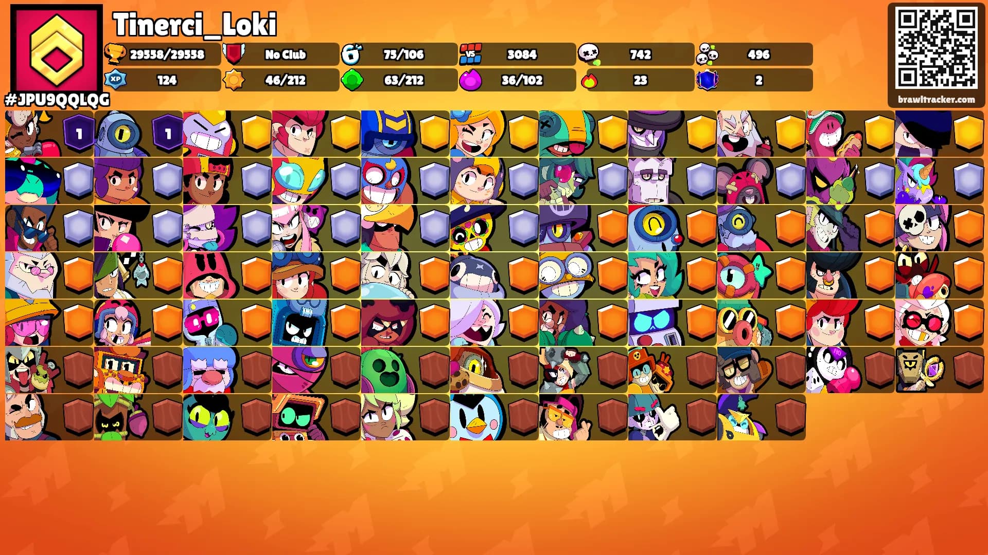 Tinerci_Loki's Ranks