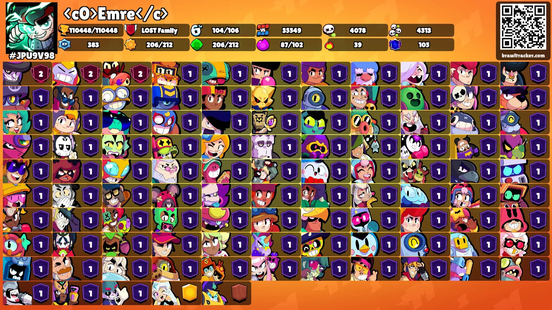 <c0>Emre</c>'s Ranks