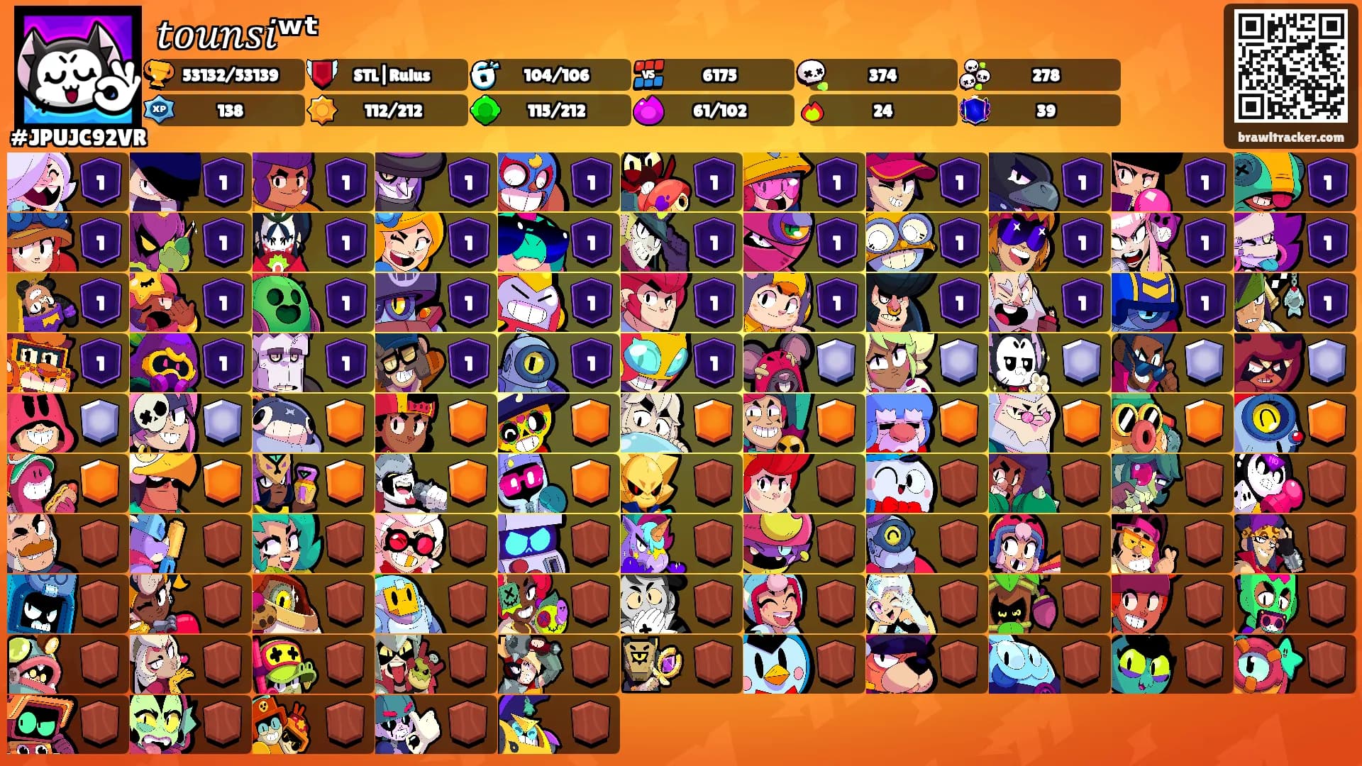 𝑡𝑜𝑢𝑛𝑠𝑖ʷᵗ's Ranks