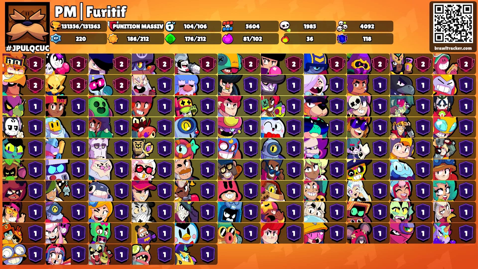 PM|Furitif's Ranks