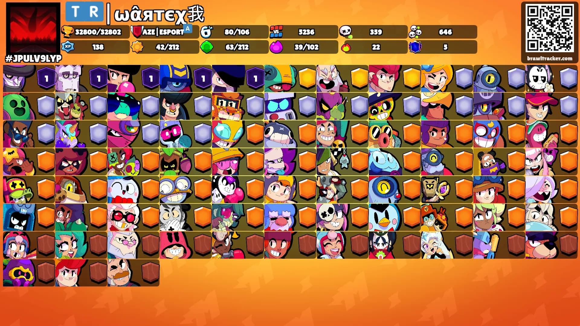 🇹🇷|ωα̂ятєχ我's Ranks