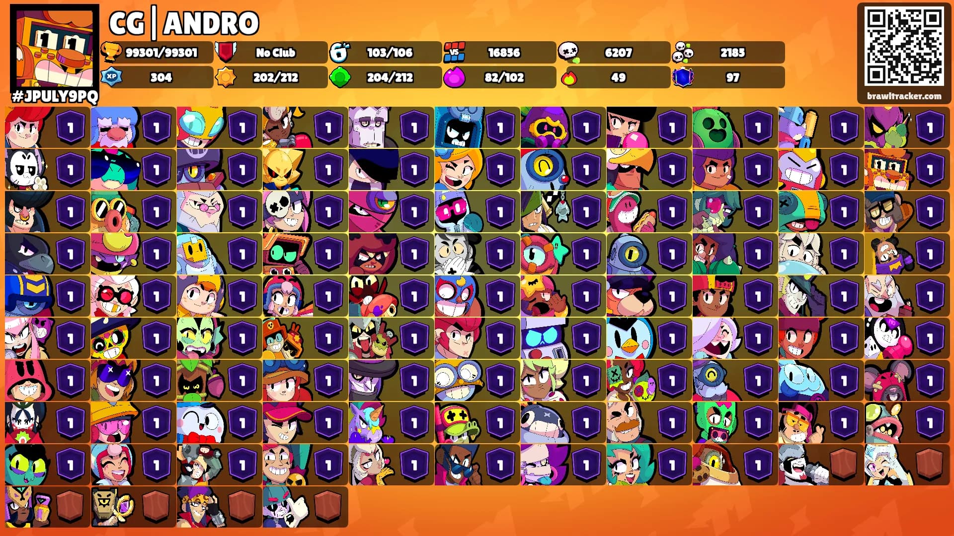 CG|ANDRO's Ranks
