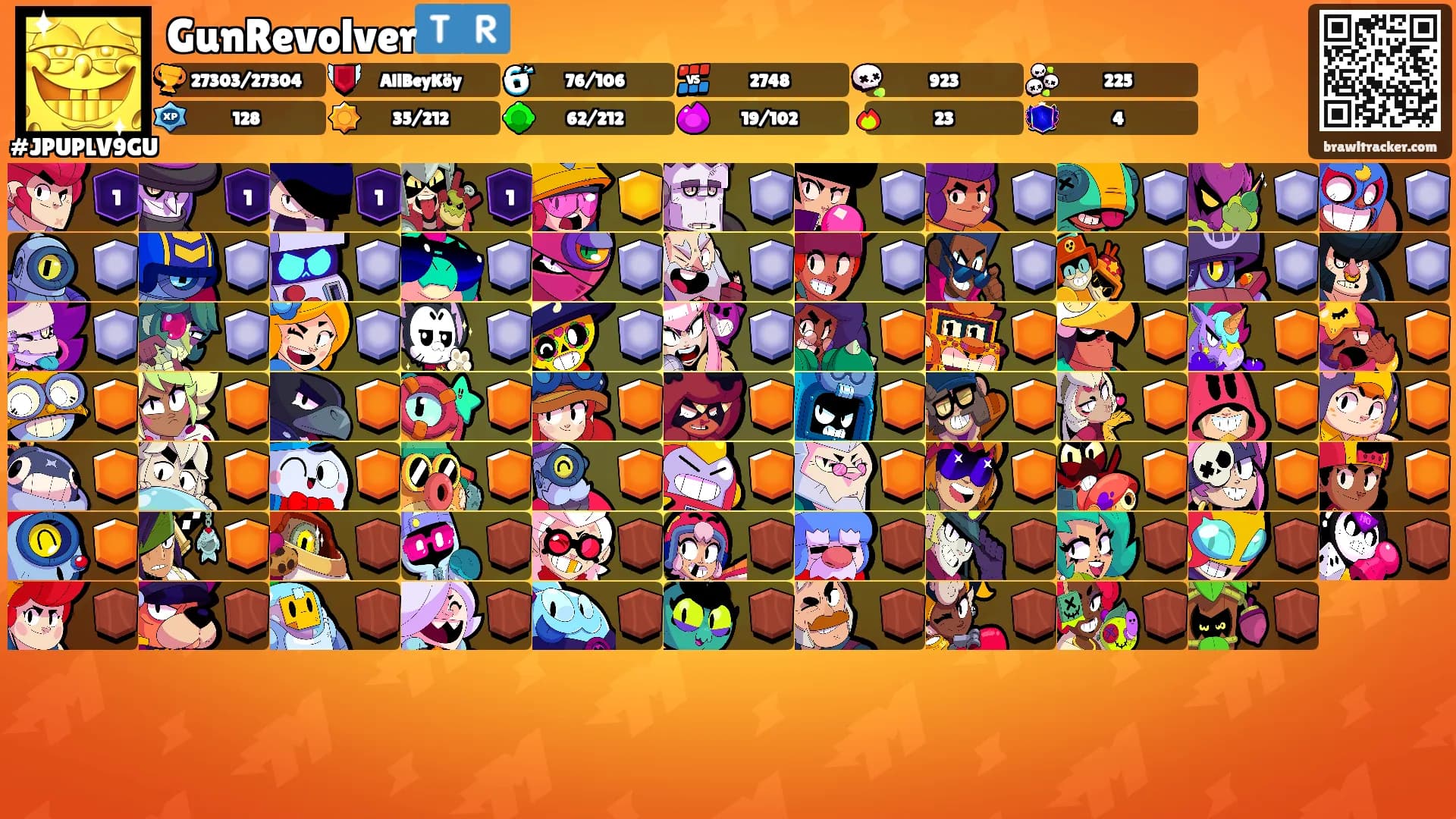 GunRevolver🇹🇷's Ranks