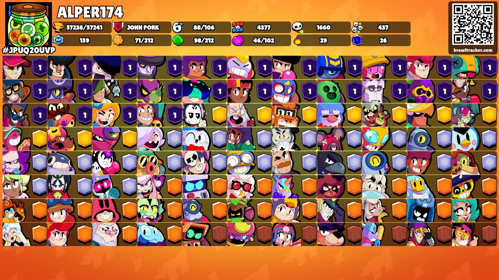 ALPER174's Ranks