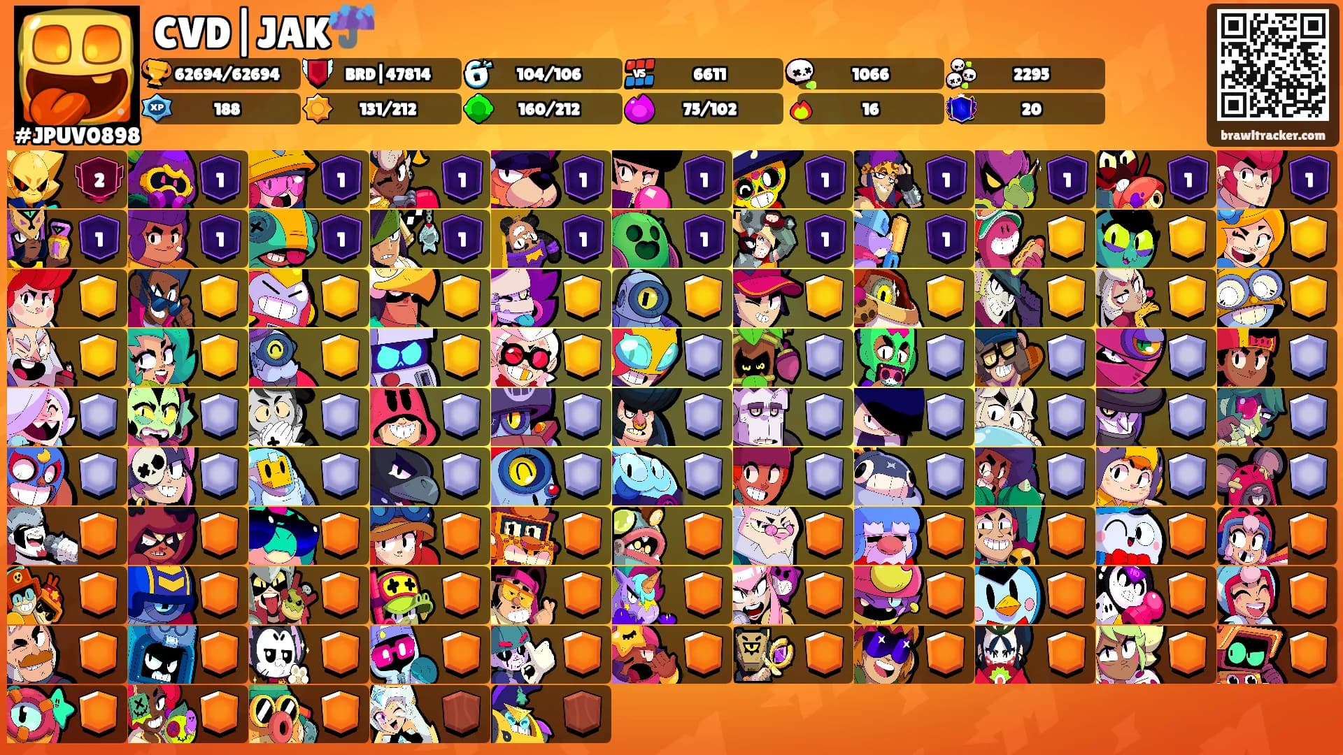CVD|JAK☔️'s Ranks