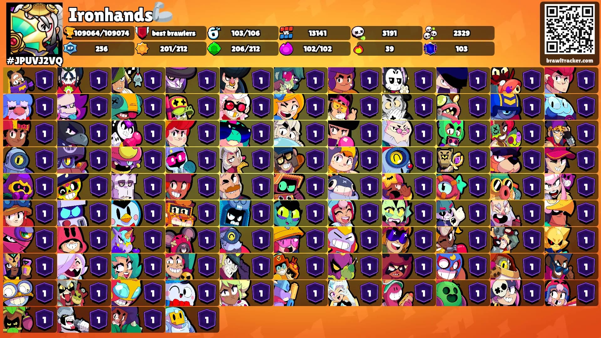 Ironhands🦾's Ranks