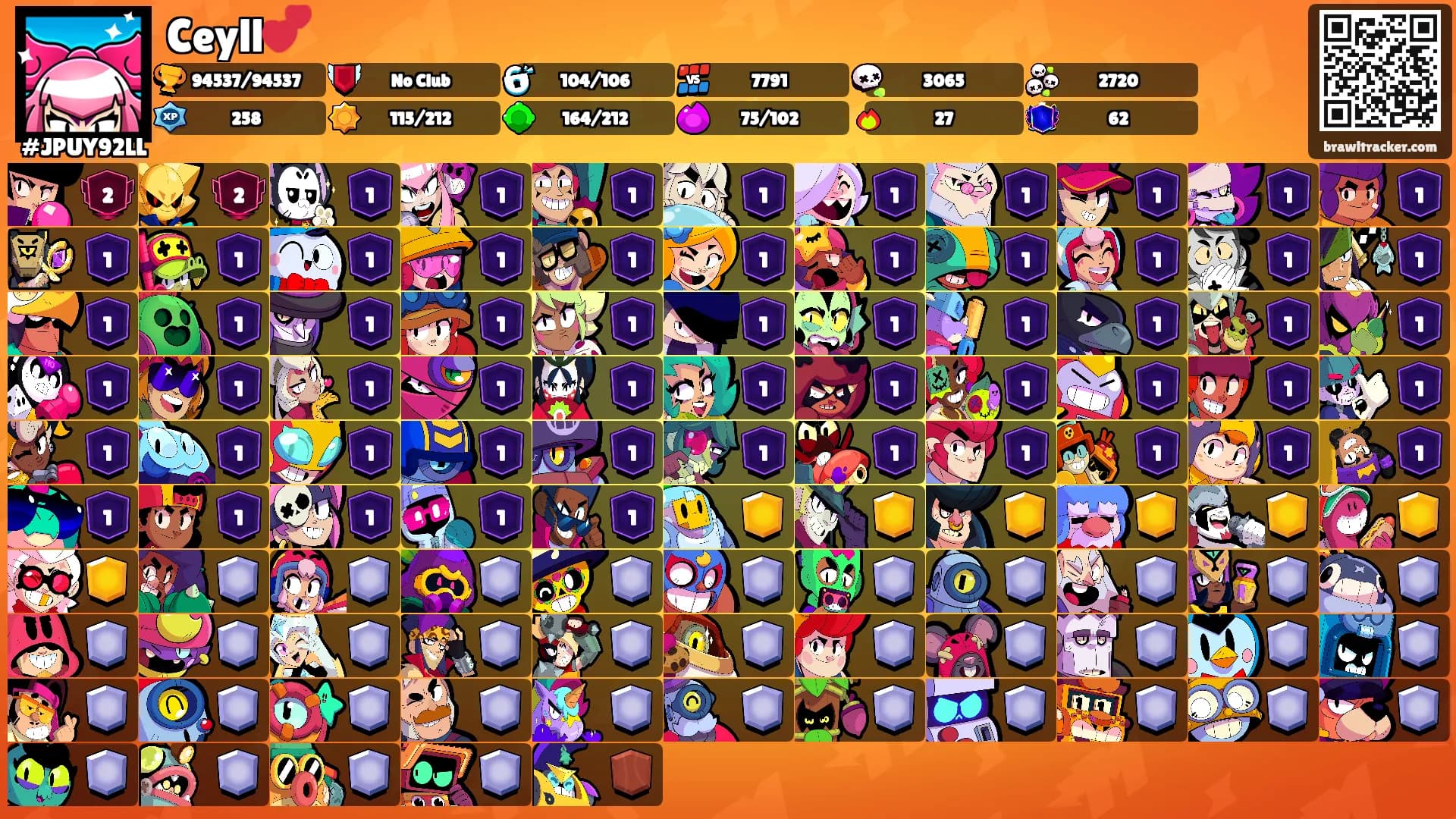 Ceyll💕's Ranks
