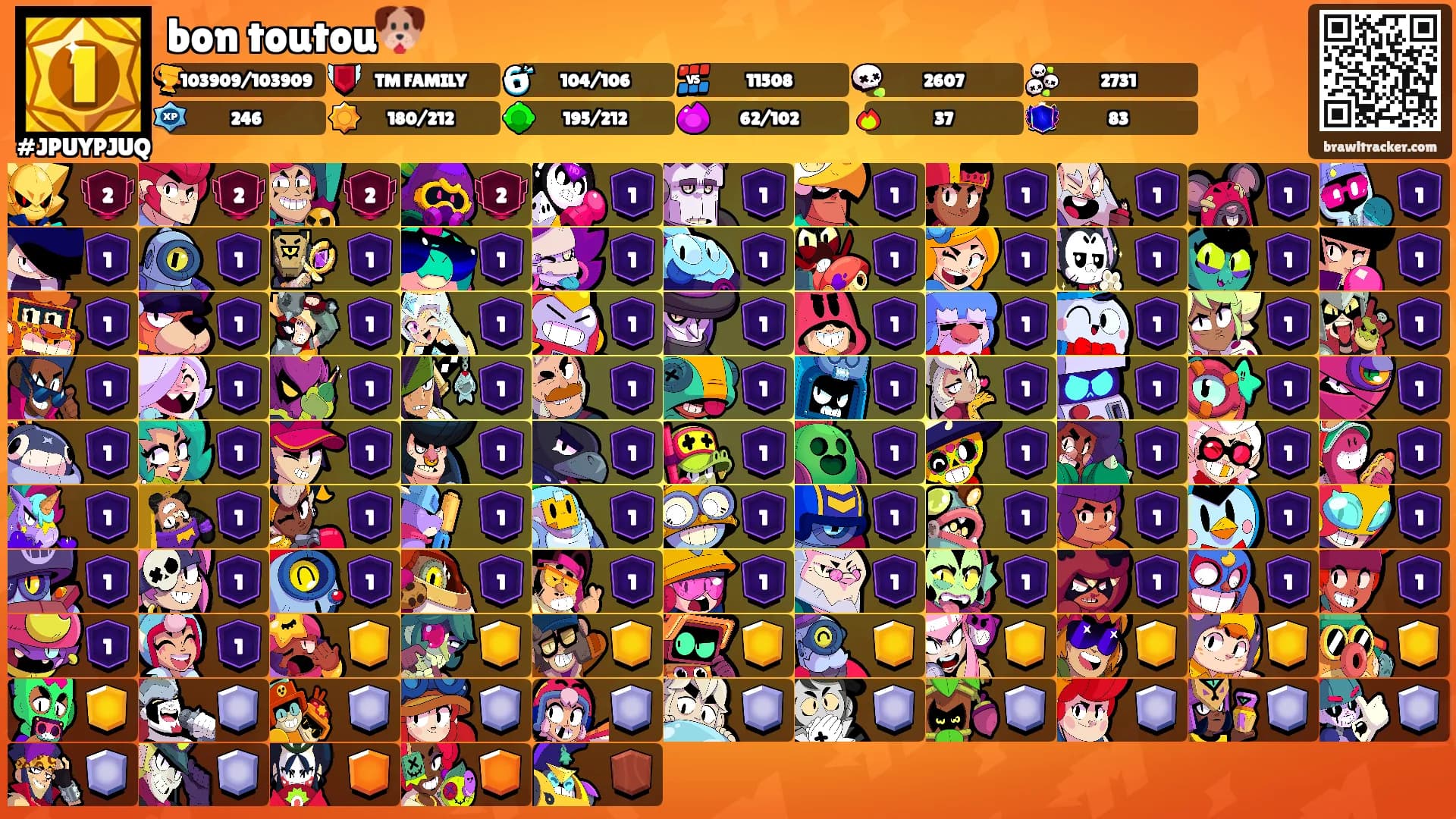 bon toutou🐶's Ranks