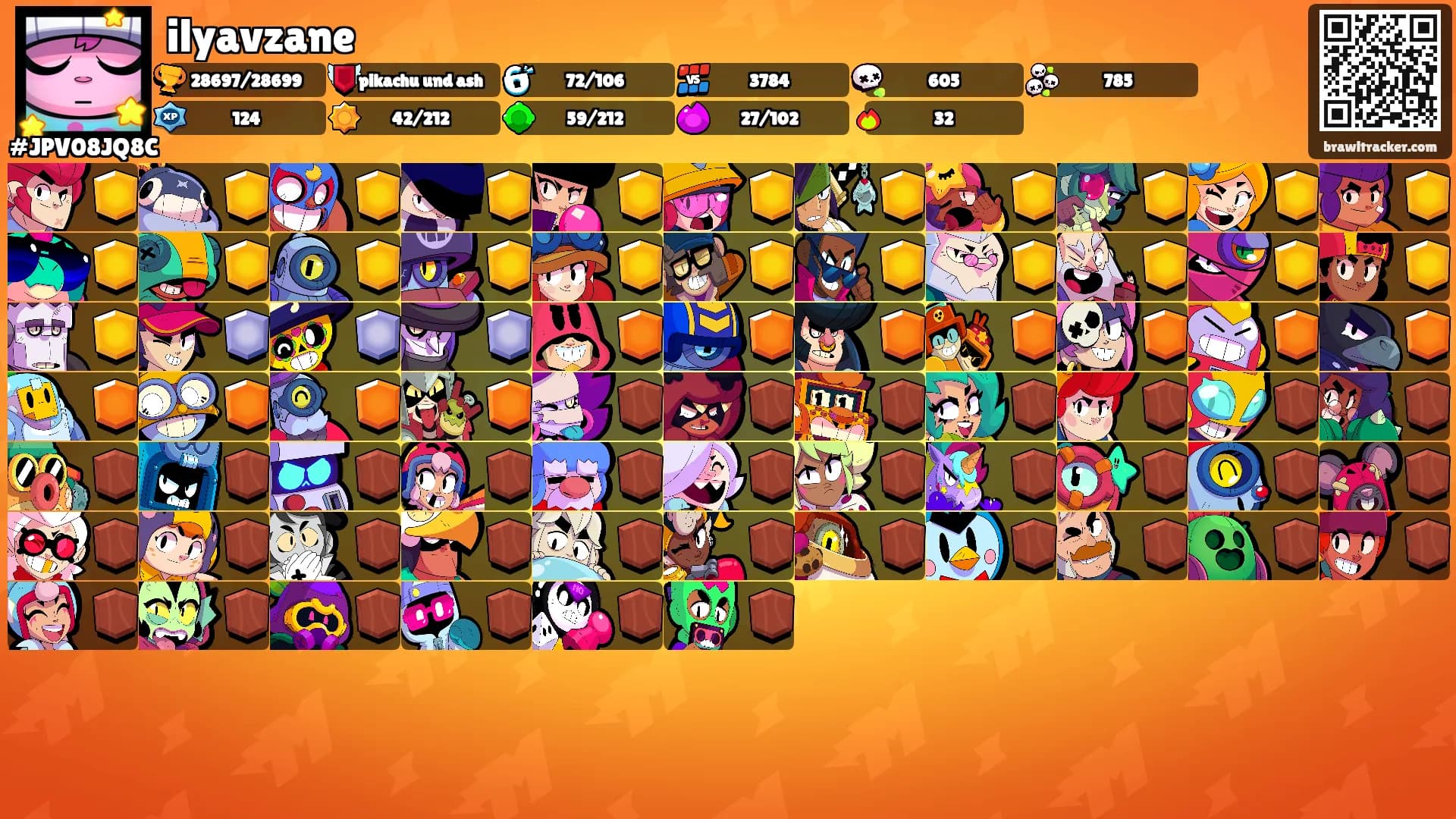 ilyavzane's Ranks