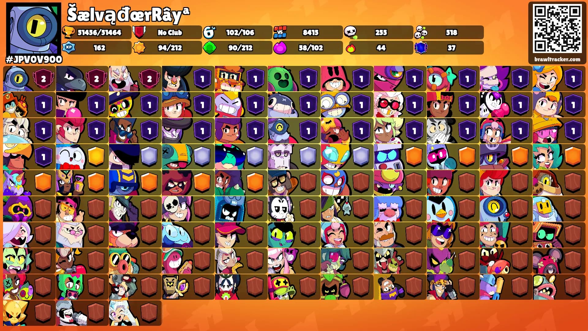 ŠælvąđœrRâyª's Ranks