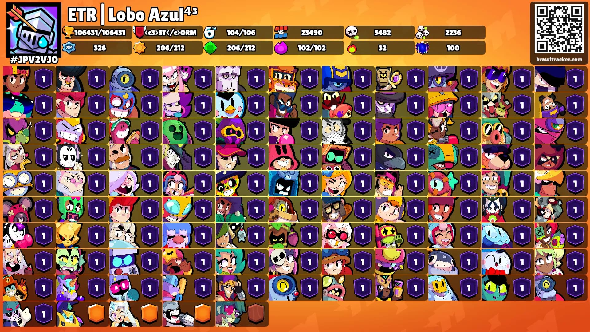 ETR|Lobo Azul⁴³'s Ranks