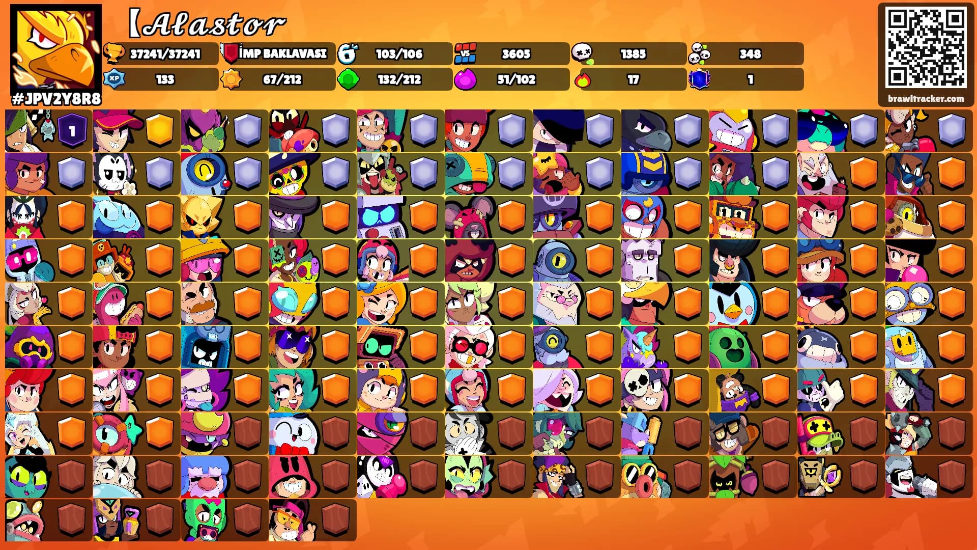 【𝓐𝓵𝓪𝓼𝓽𝓸𝓻's Ranks