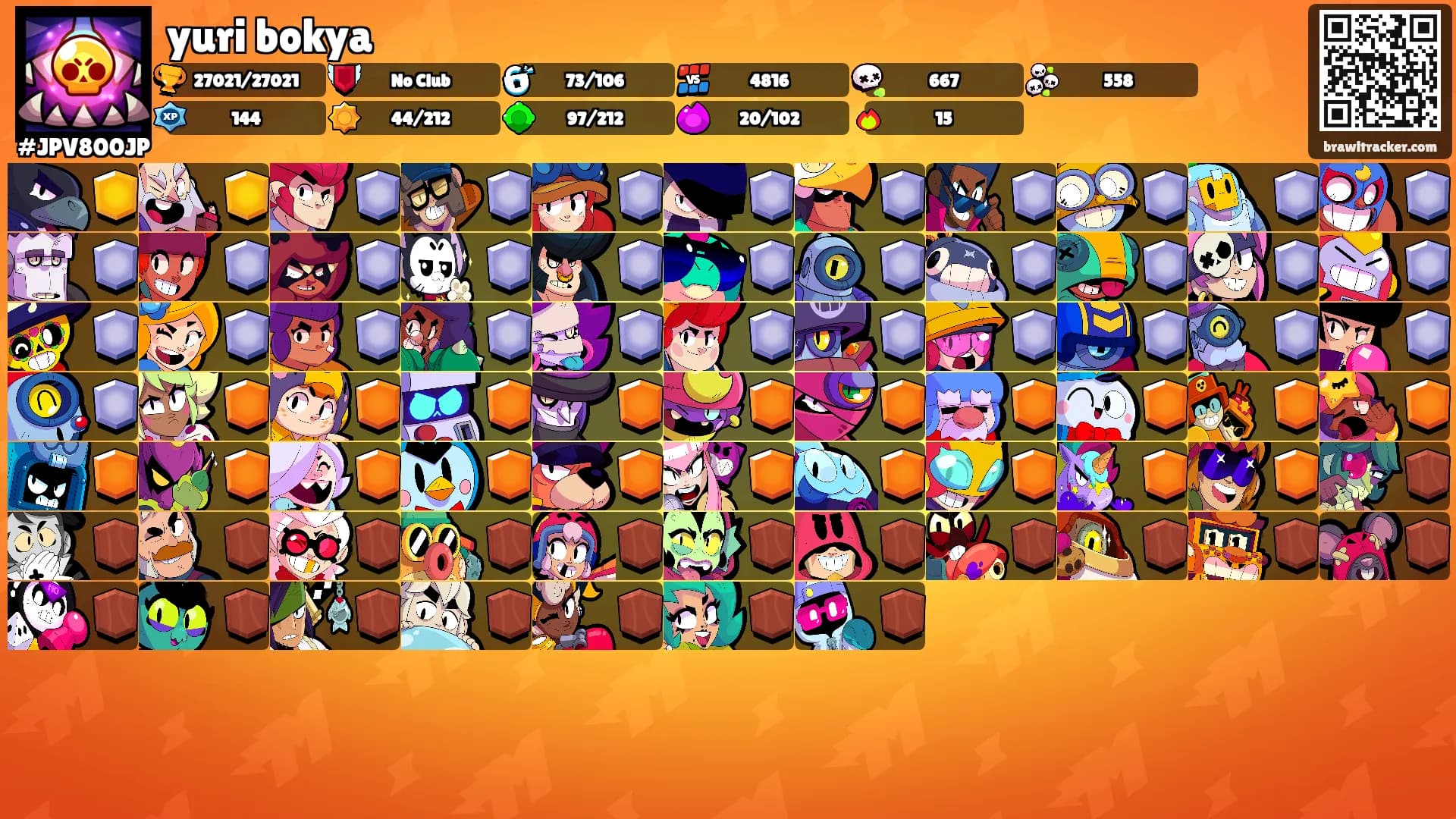 yuri bokya's Ranks