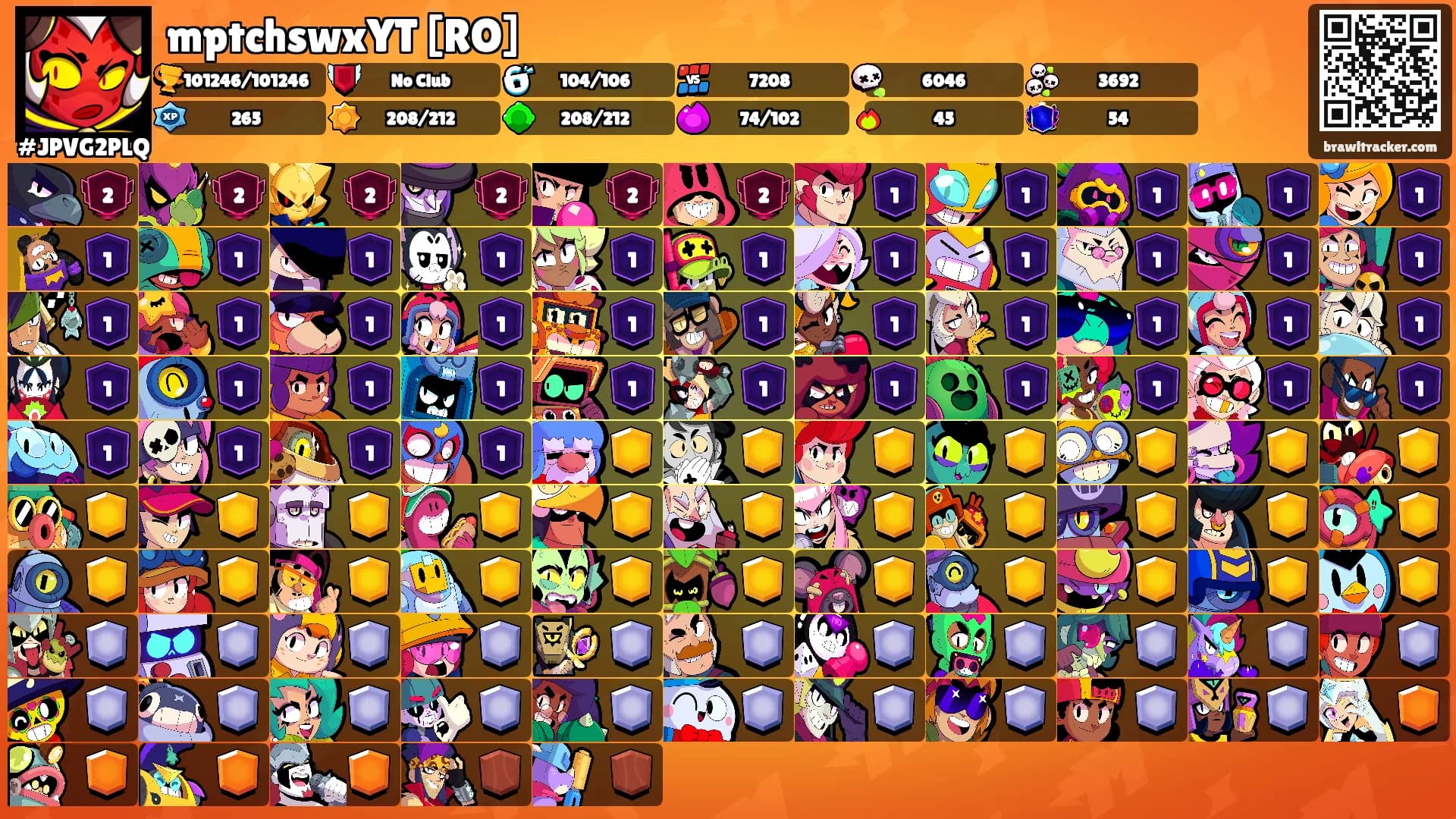 mptchswxYT [RO]'s Ranks