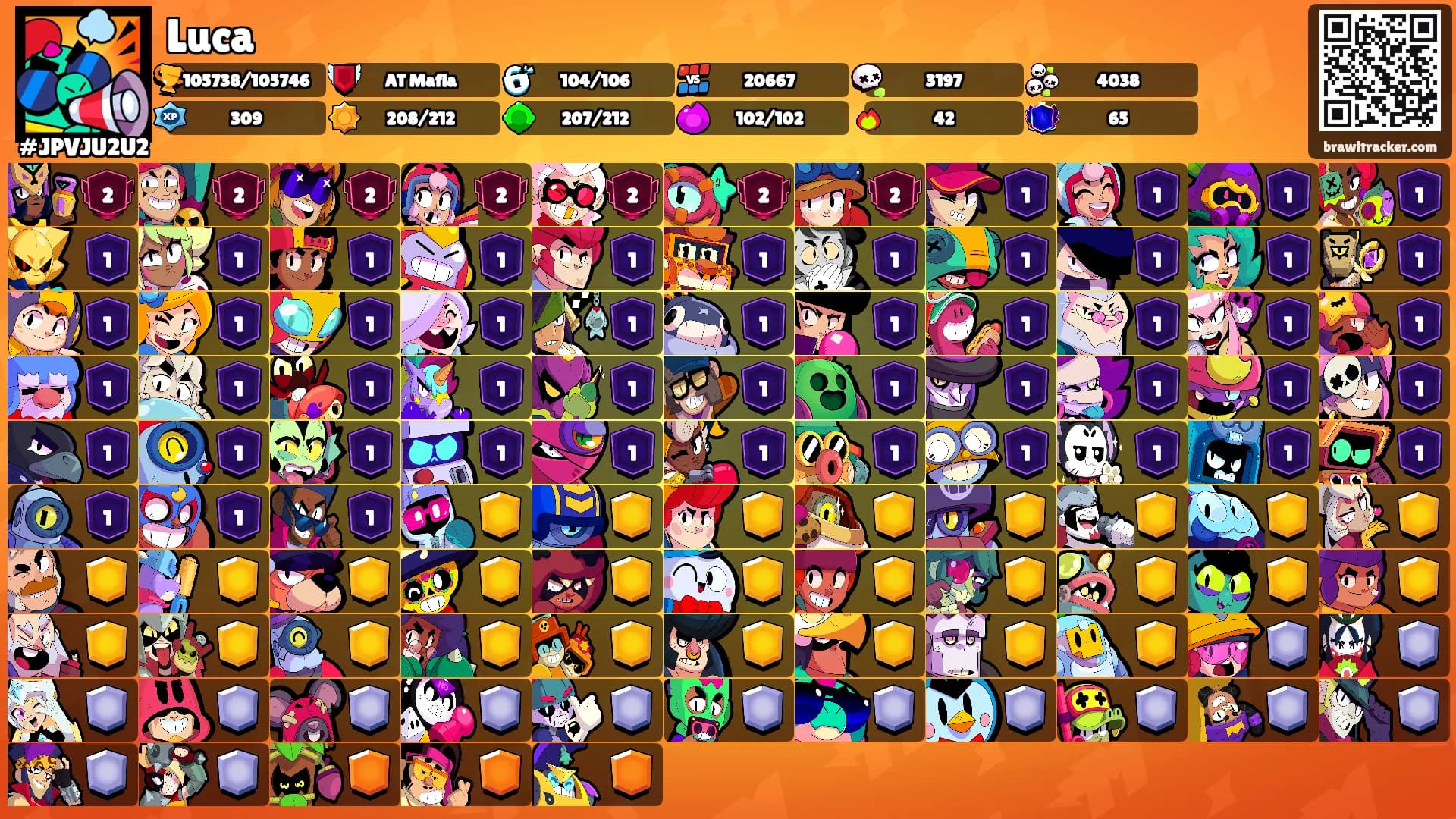 Luca's Ranks