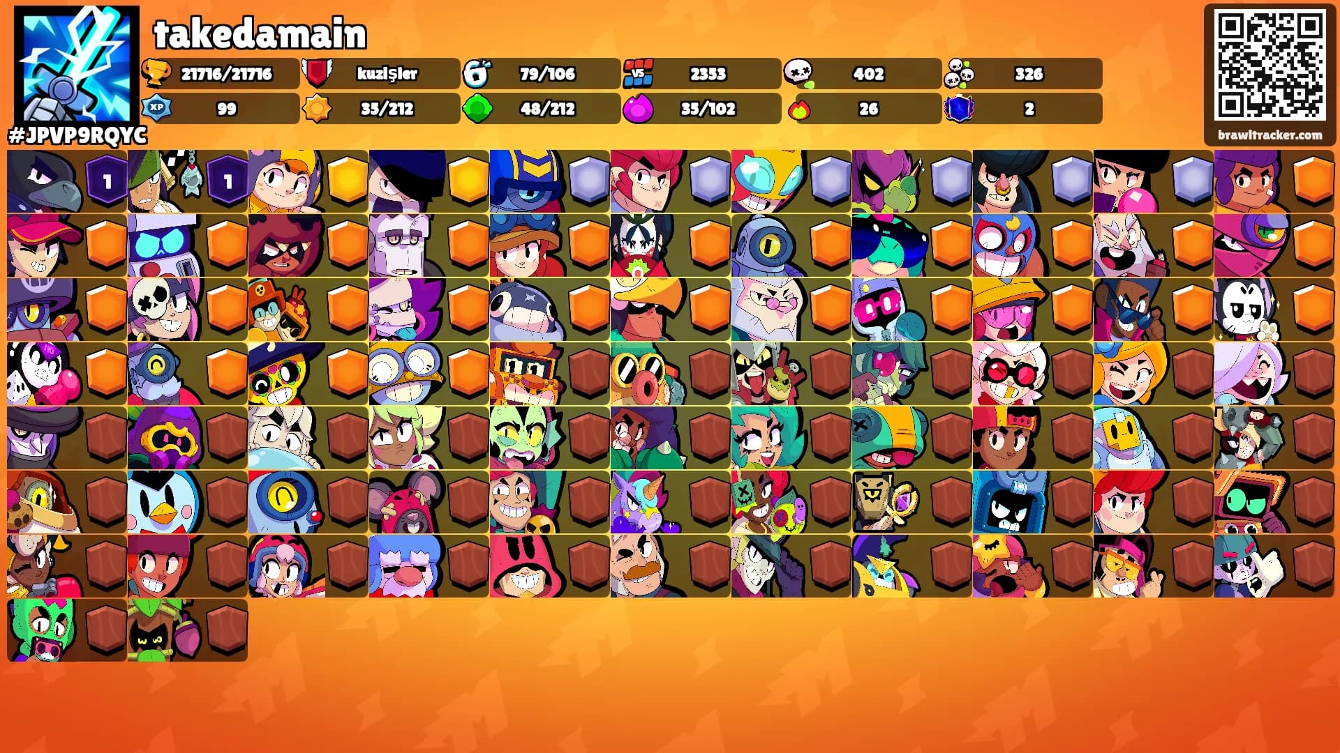 takedamain's Ranks