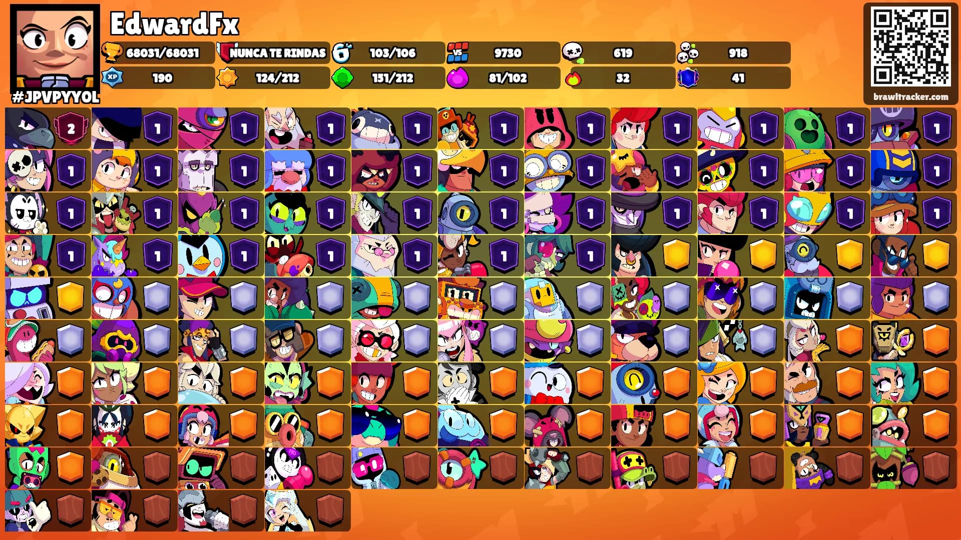 EdwardFx's Ranks