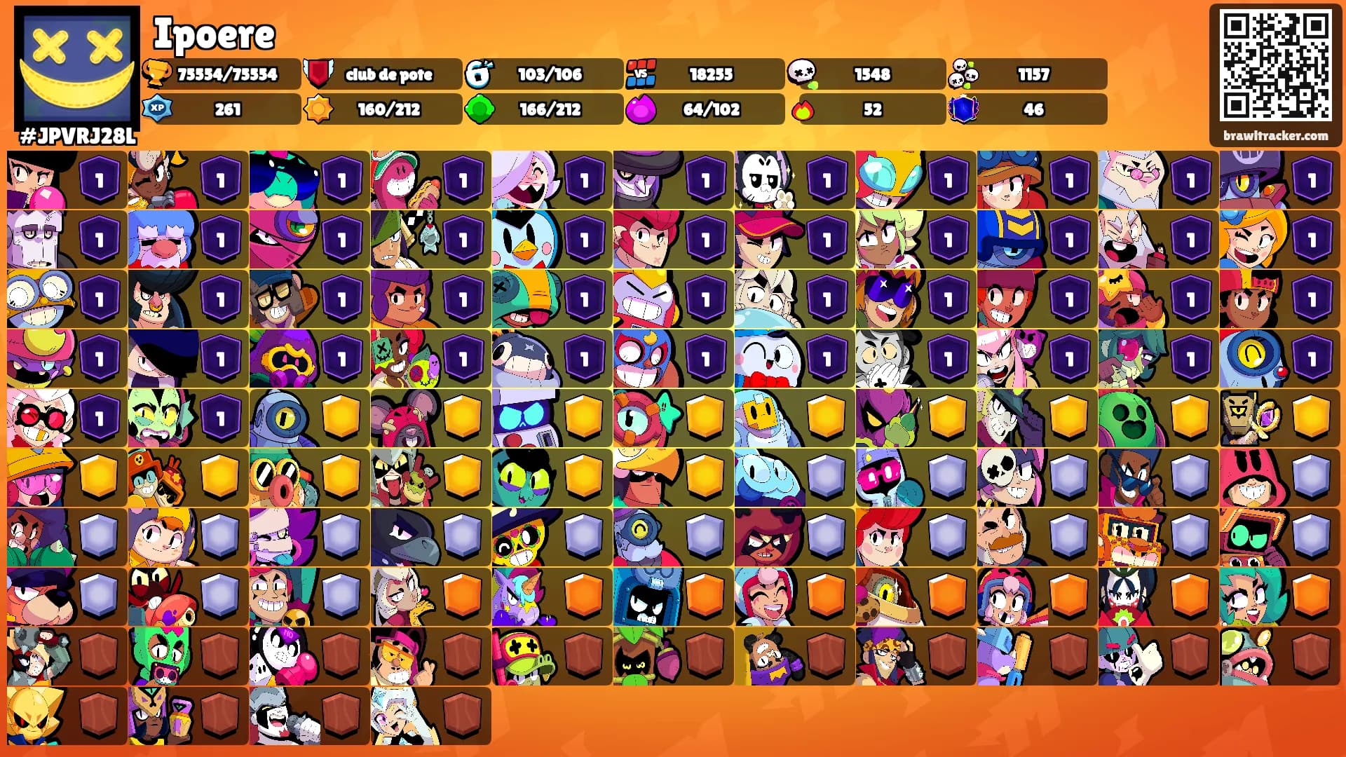 Ipoere's Ranks