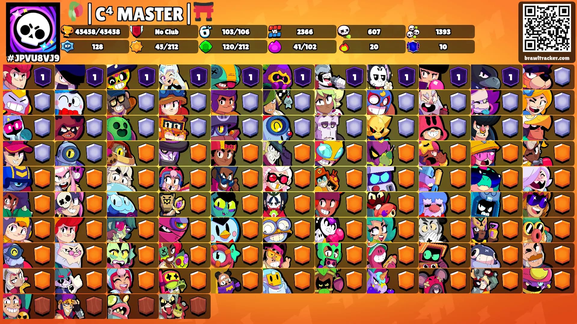 🥀|C⁴ MASTER|⛩️'s Ranks