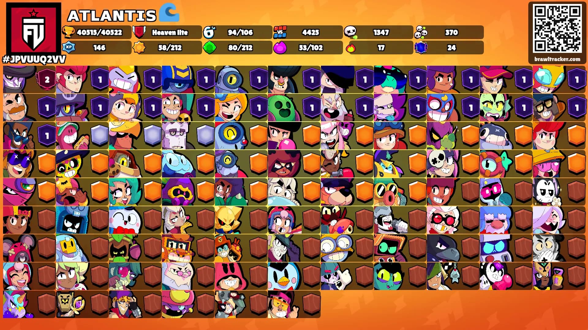 ᴀᴛʟᴀɴᴛɪꜱ 🌊's Ranks