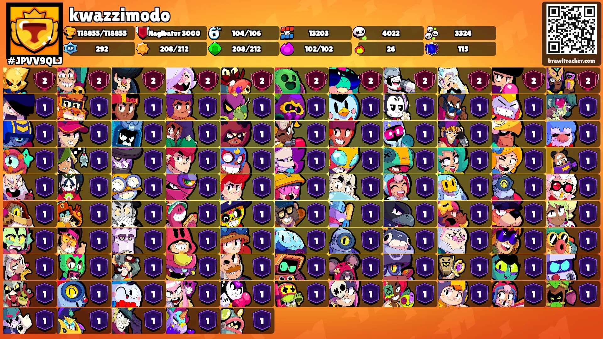 kwazzimodo's Ranks
