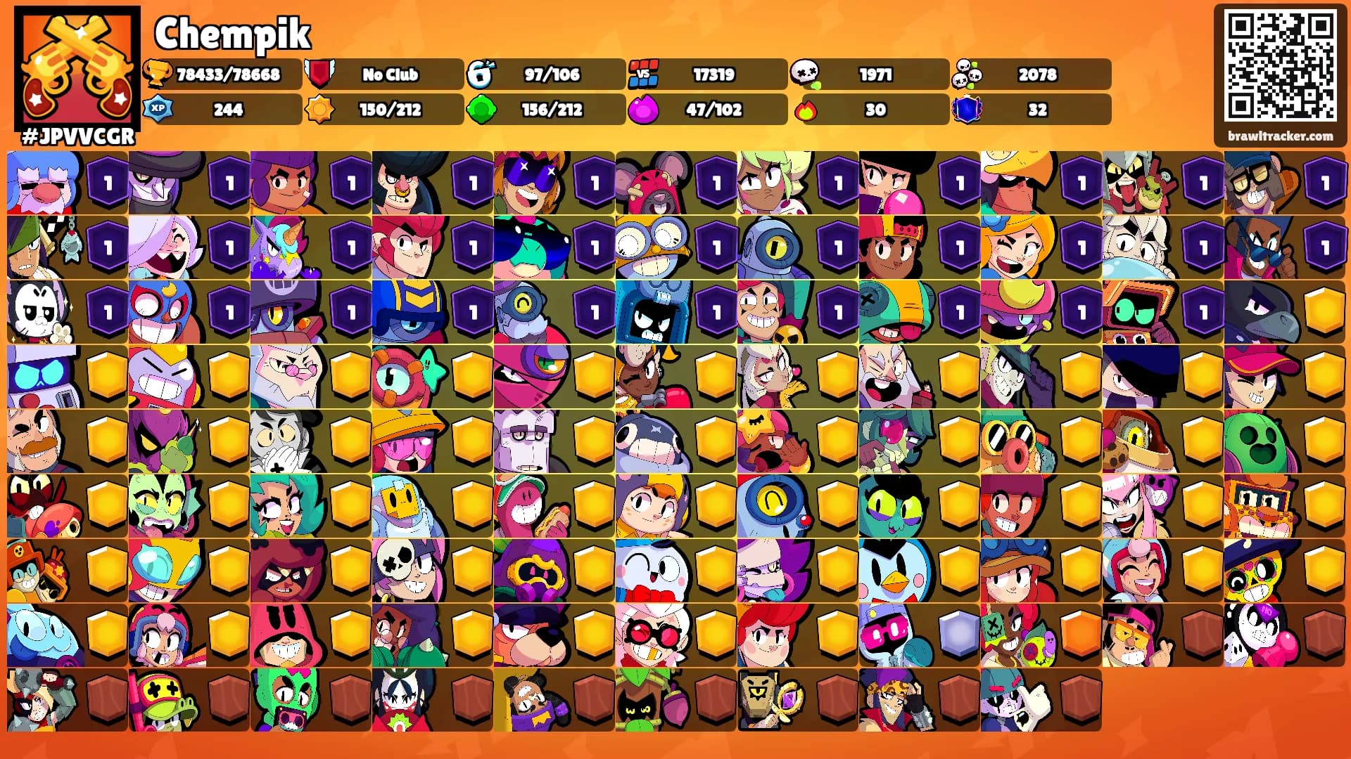 Chempik's Ranks