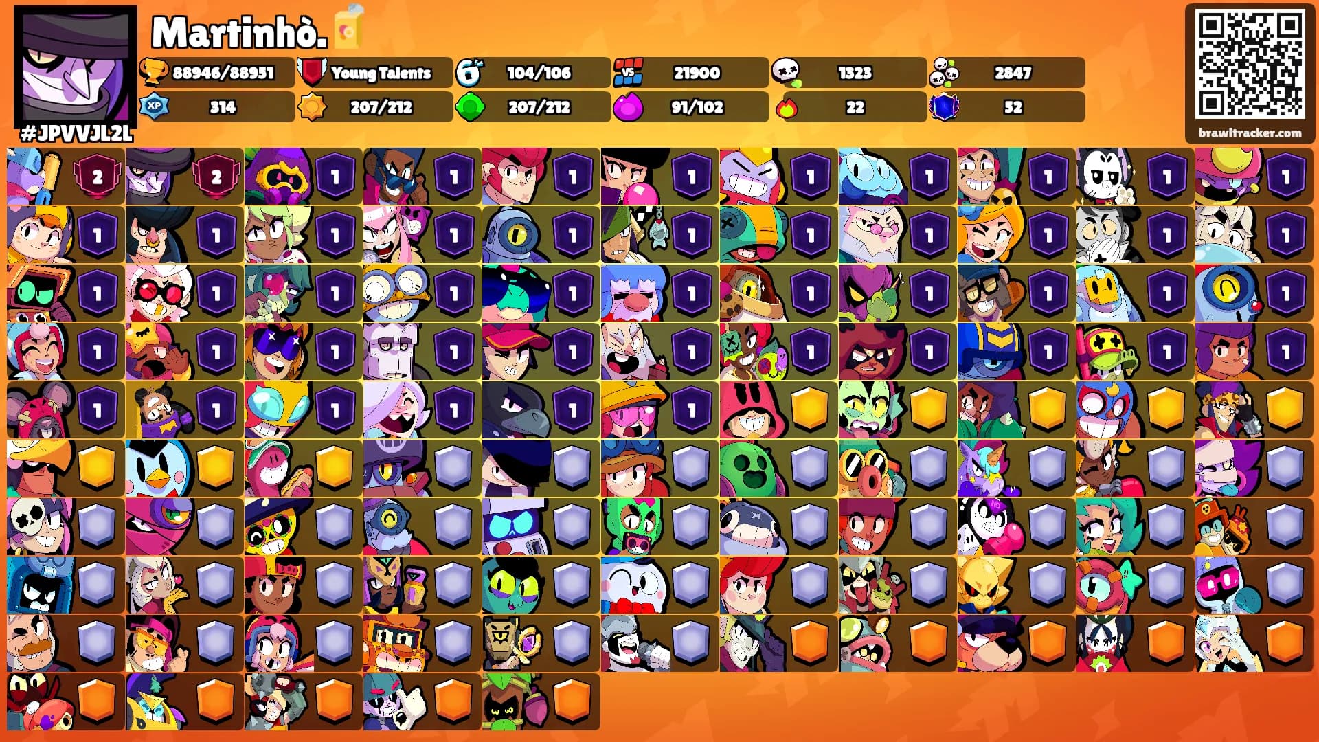 Martinhò.🧃's Ranks