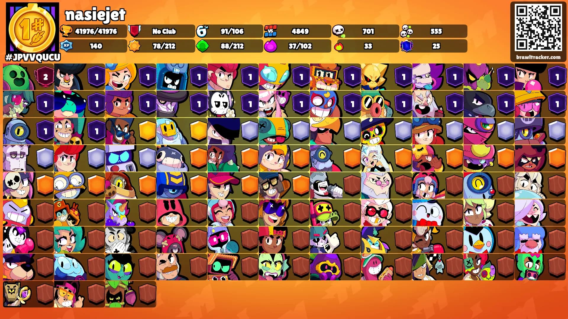 nasiejet's Ranks
