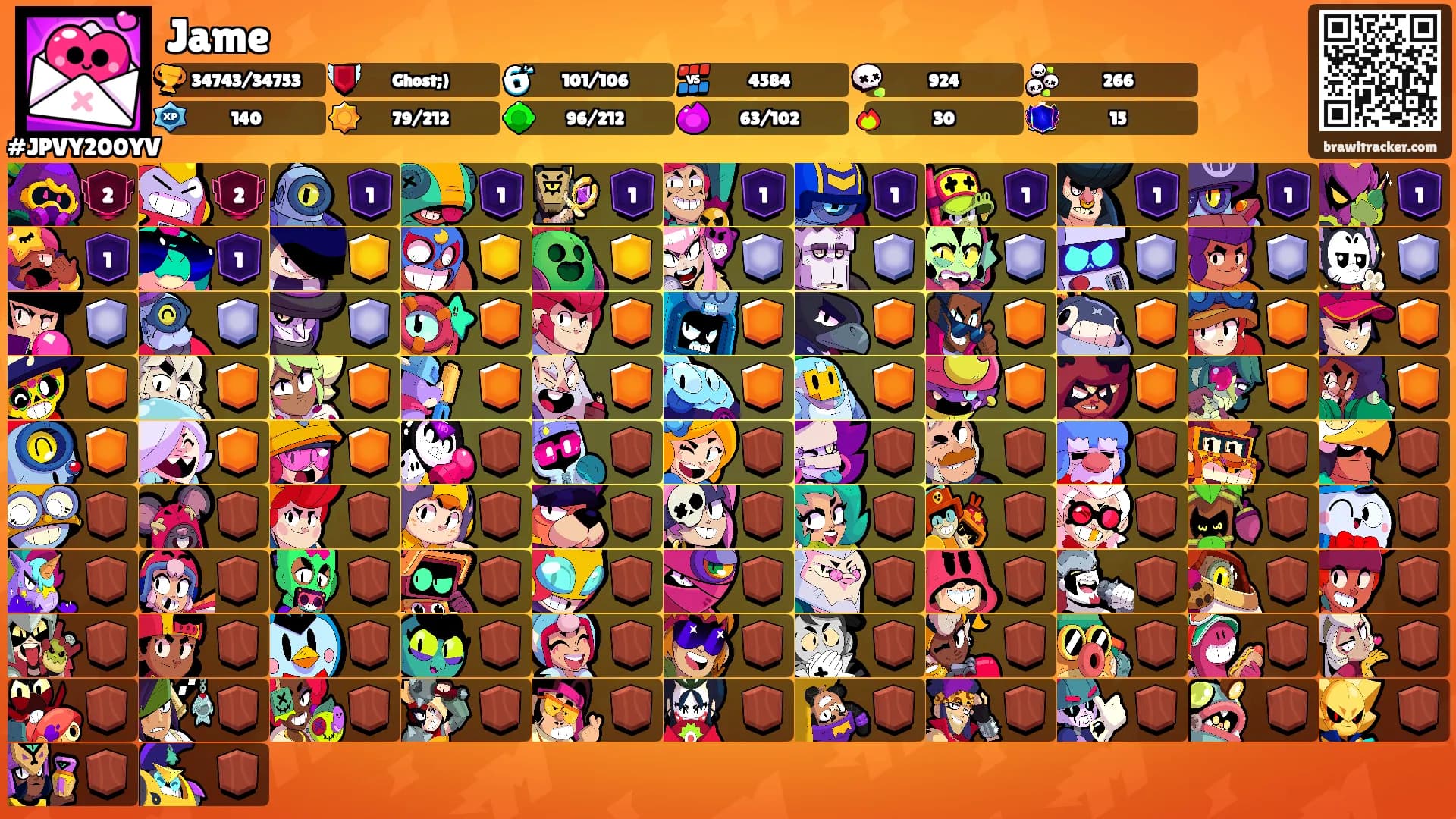 Jame's Ranks