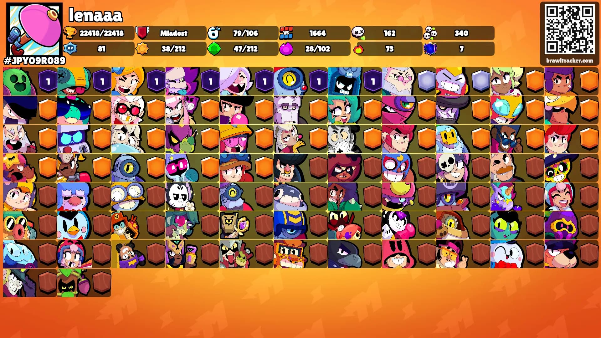 lenaaa's Ranks