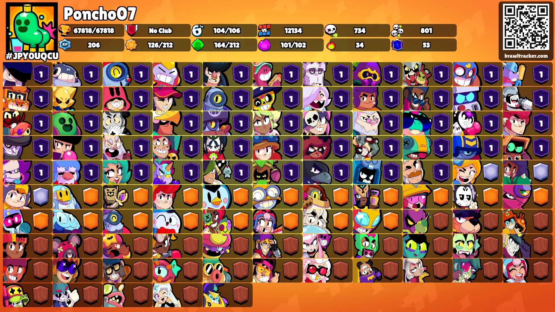 Poncho07's Ranks