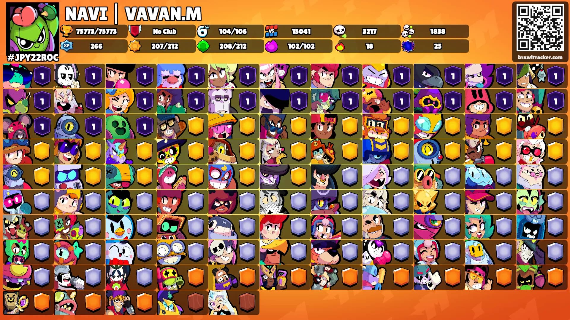 NAVI | VAVAN.M's Ranks