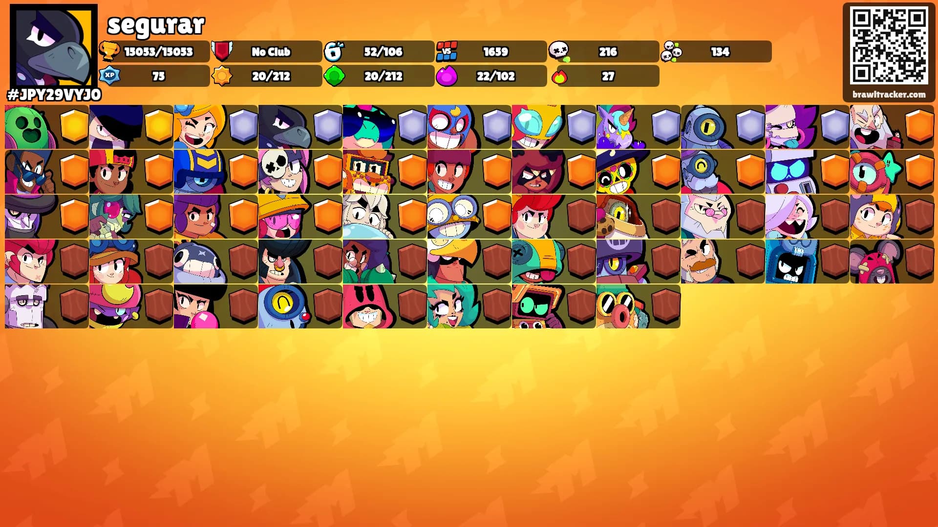 segurar's Ranks