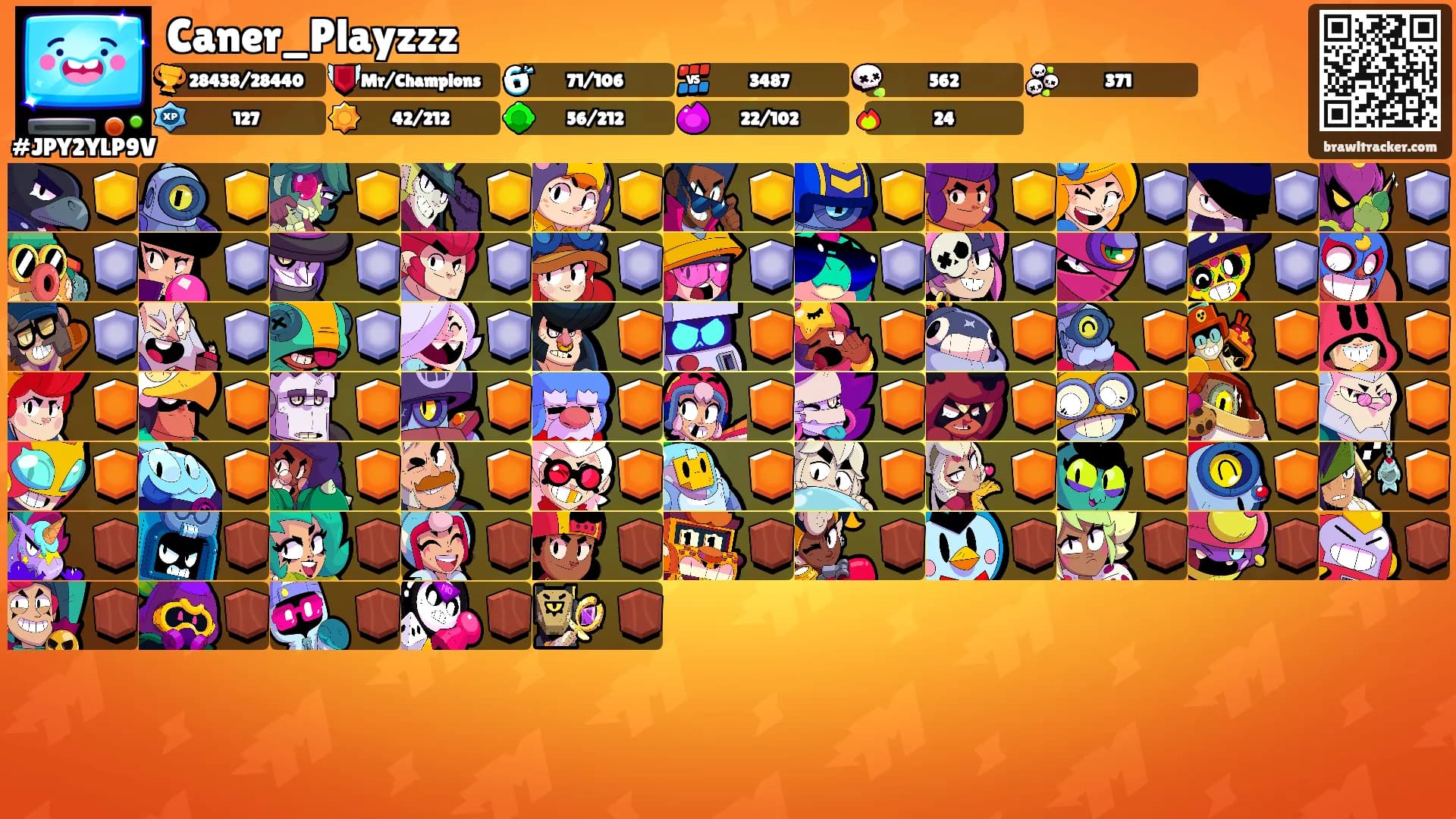 Caner_Playzzz's Ranks