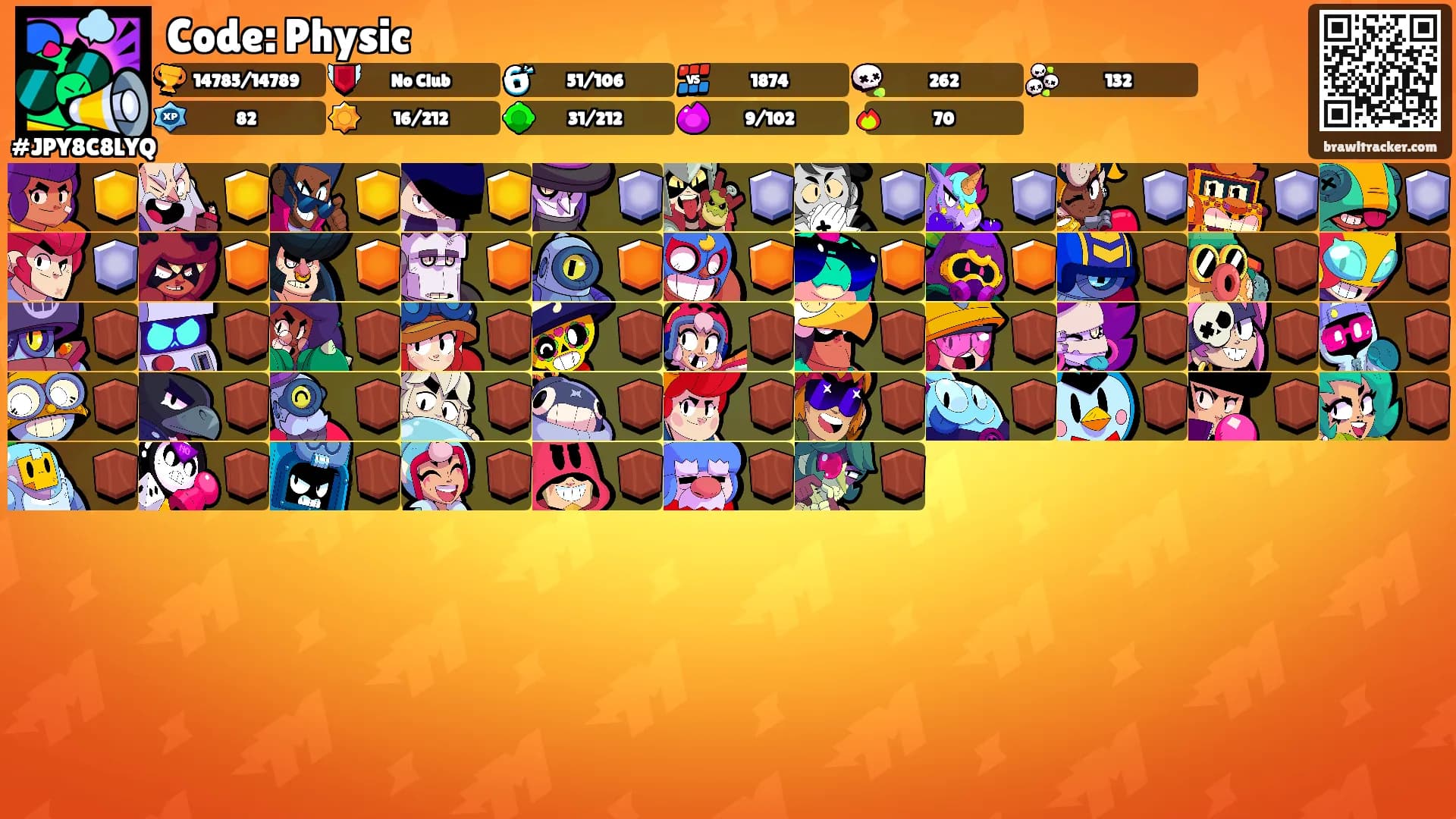 Code: Physic's Ranks