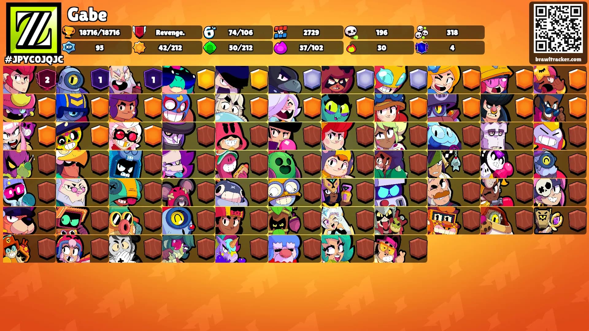 Gabe's Ranks
