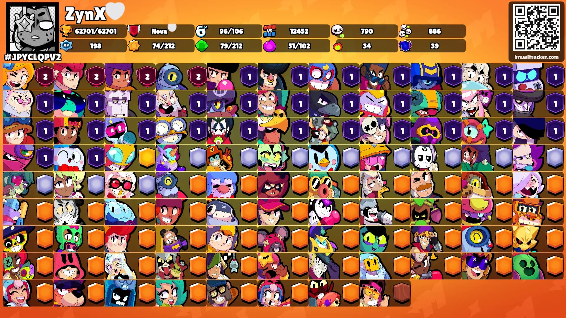 ZynX🤍's Ranks