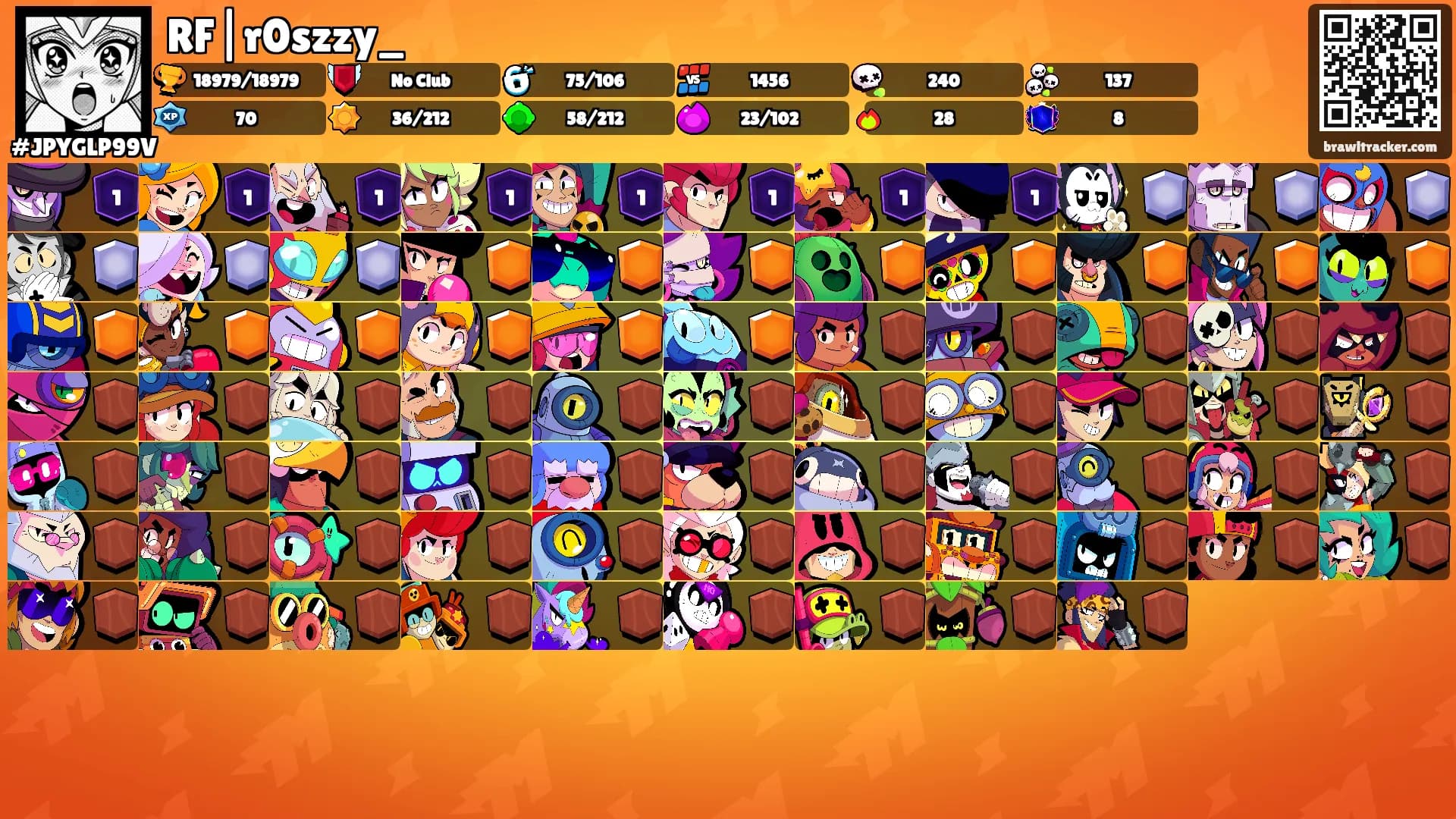 RF|r0szzy_'s Ranks