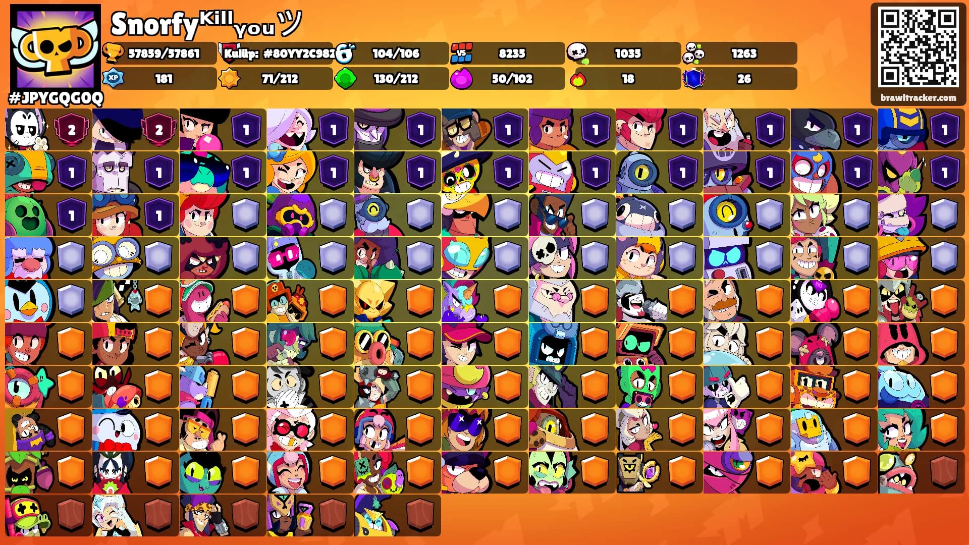 Snorfyᴷⁱˡˡᵧₒᵤツ's Ranks