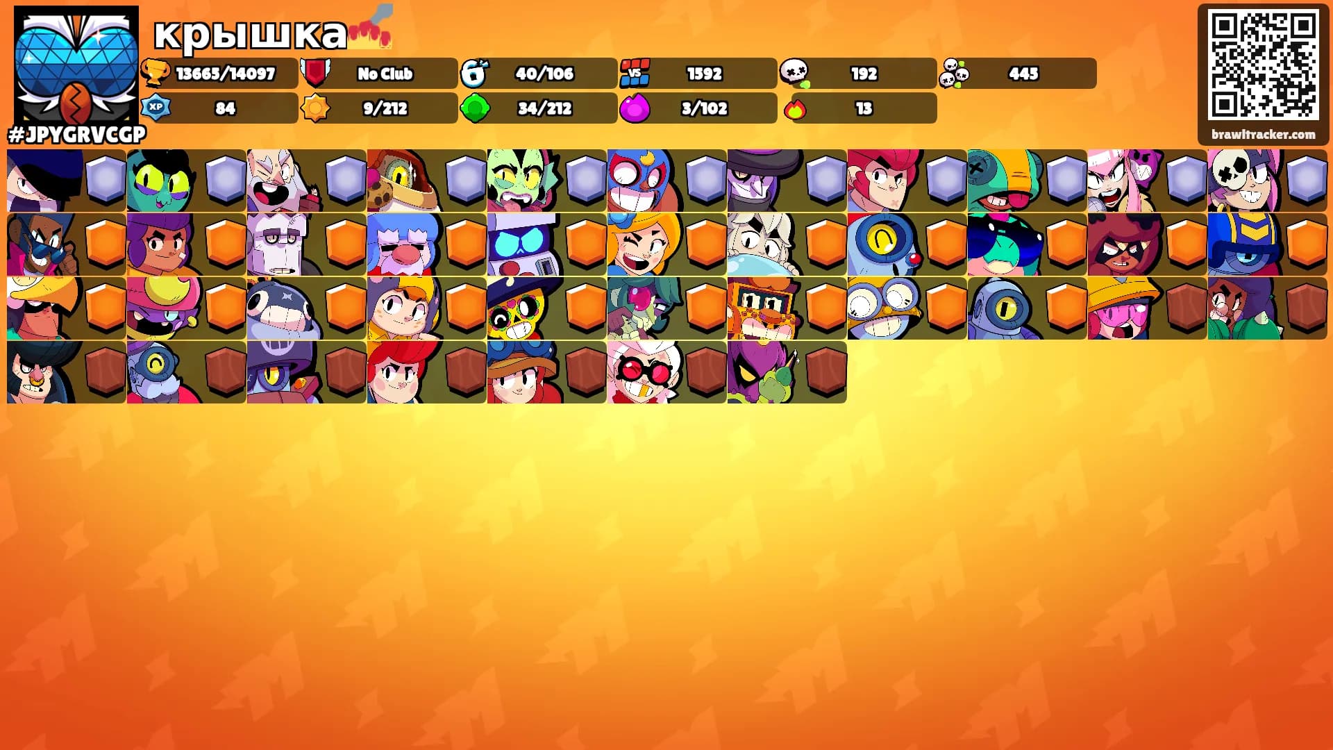 крышка💅's Ranks