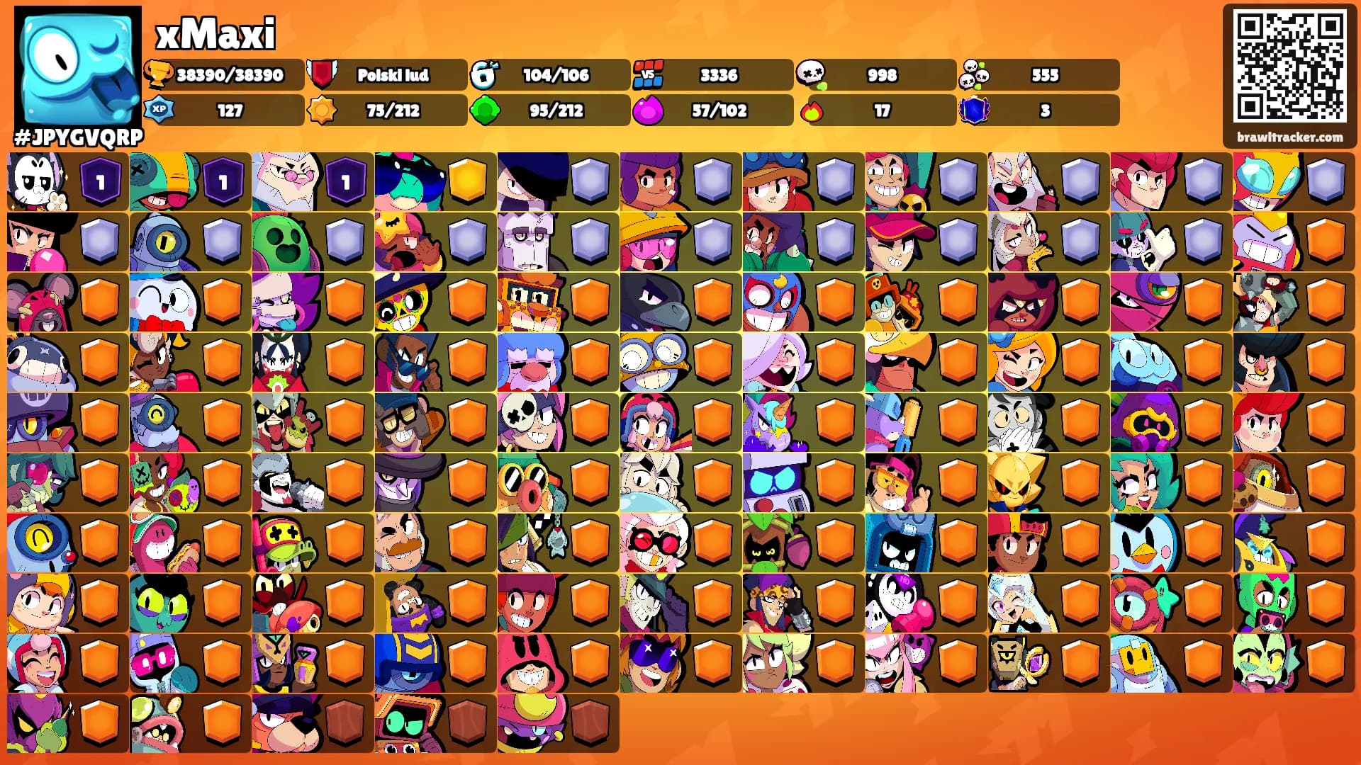 xMaxi's Ranks