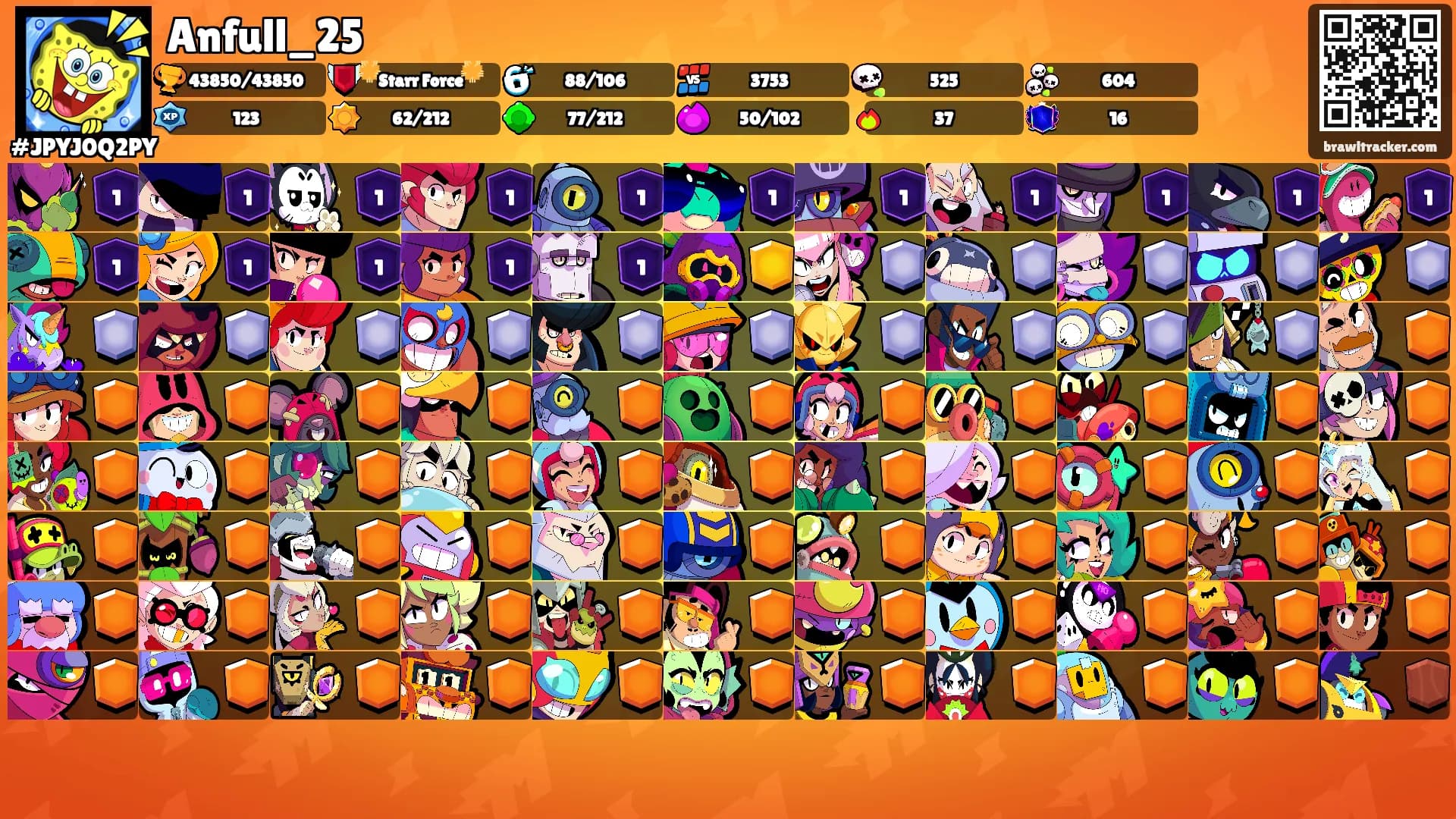 Anfull_25's Ranks